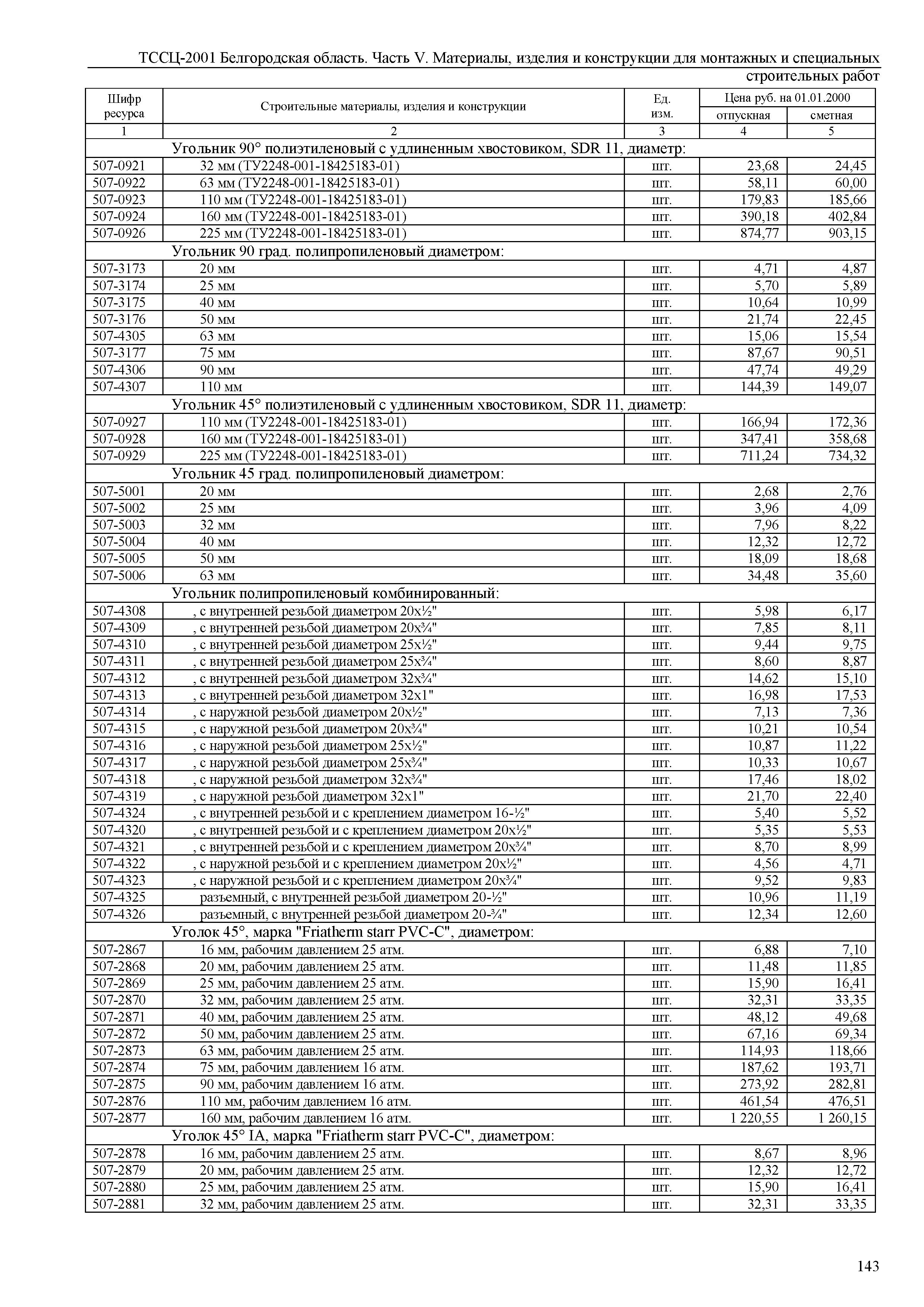 ТССЦ Белгородская область 05-2001