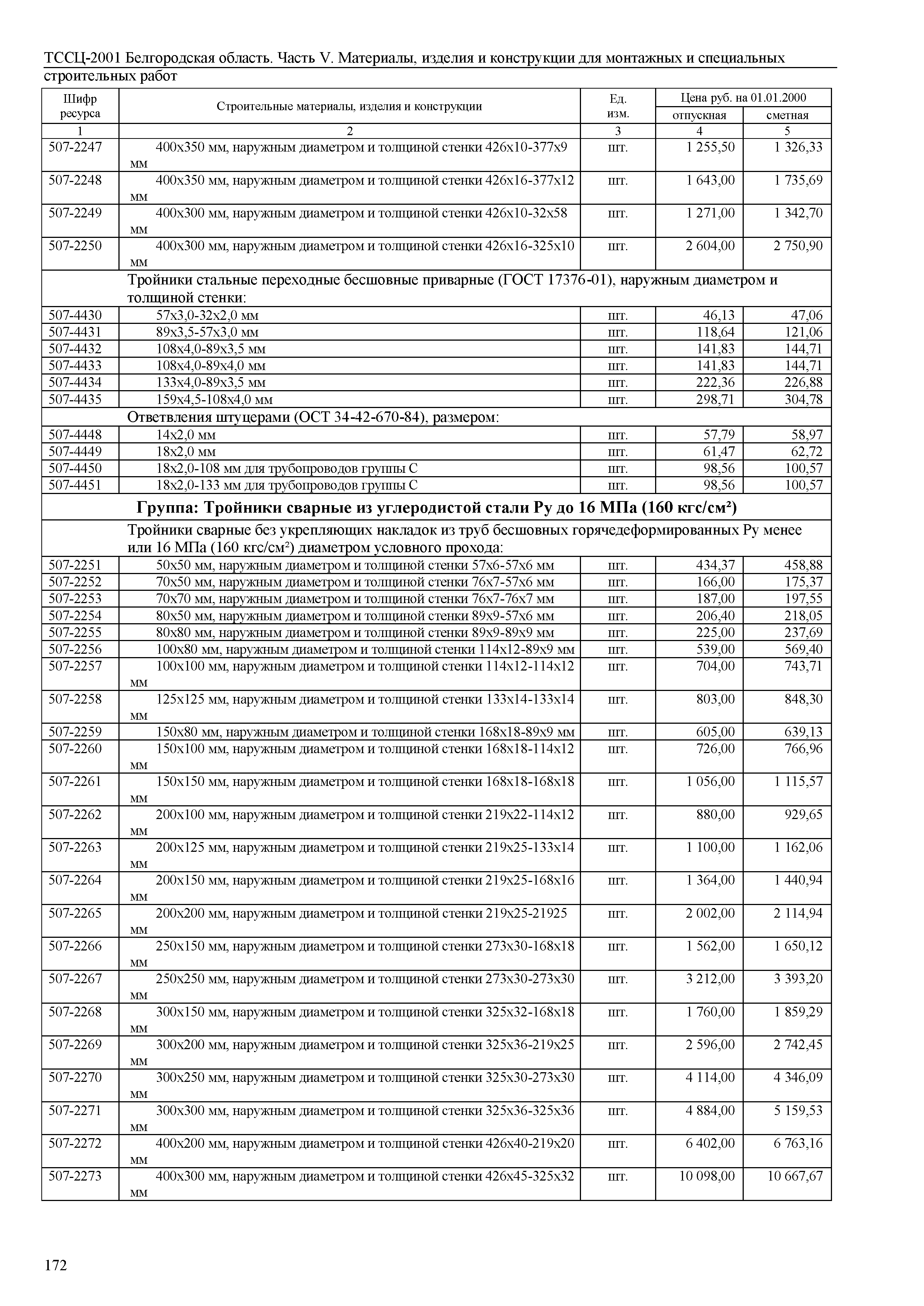 ТССЦ Белгородская область 05-2001