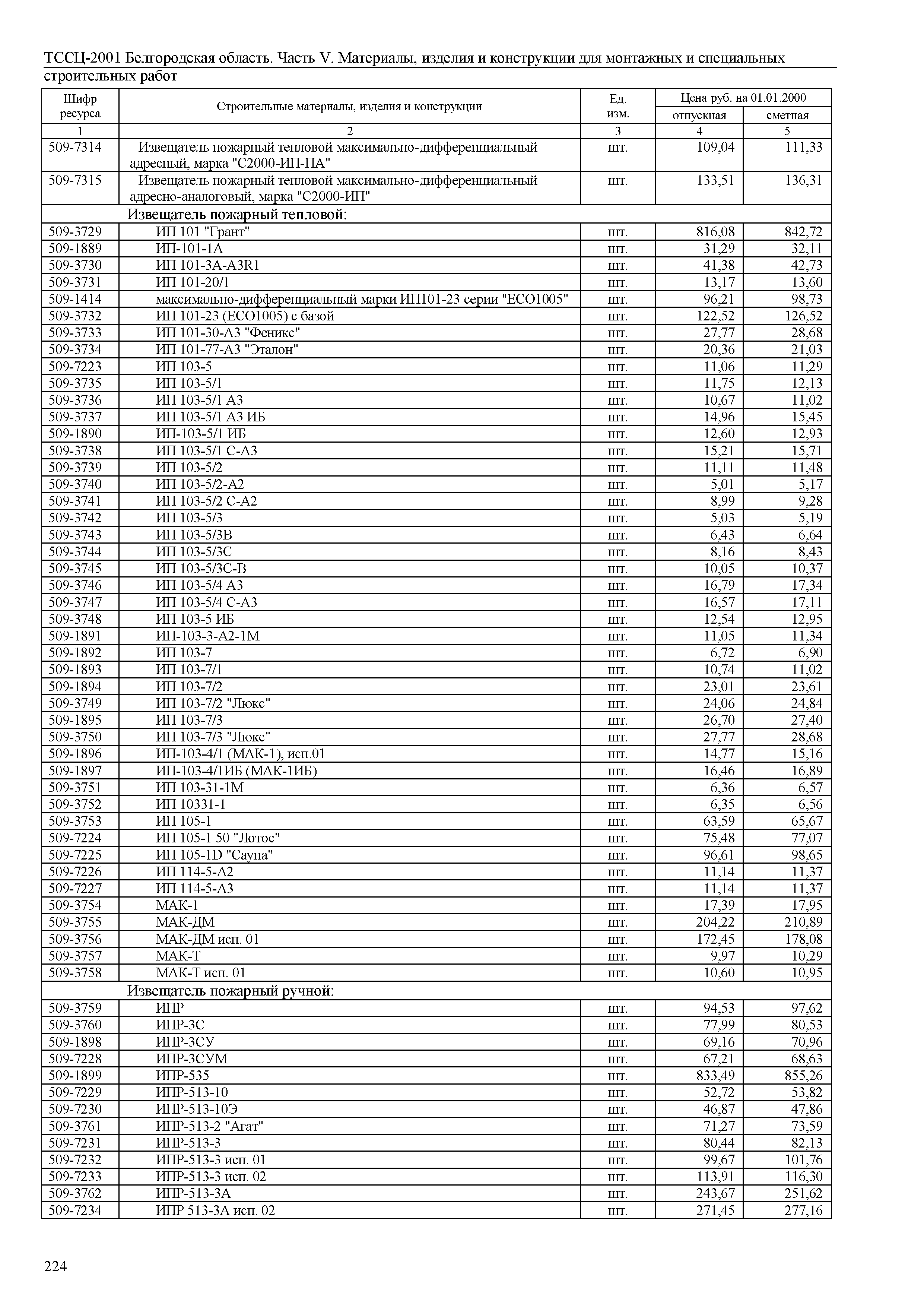 ТССЦ Белгородская область 05-2001