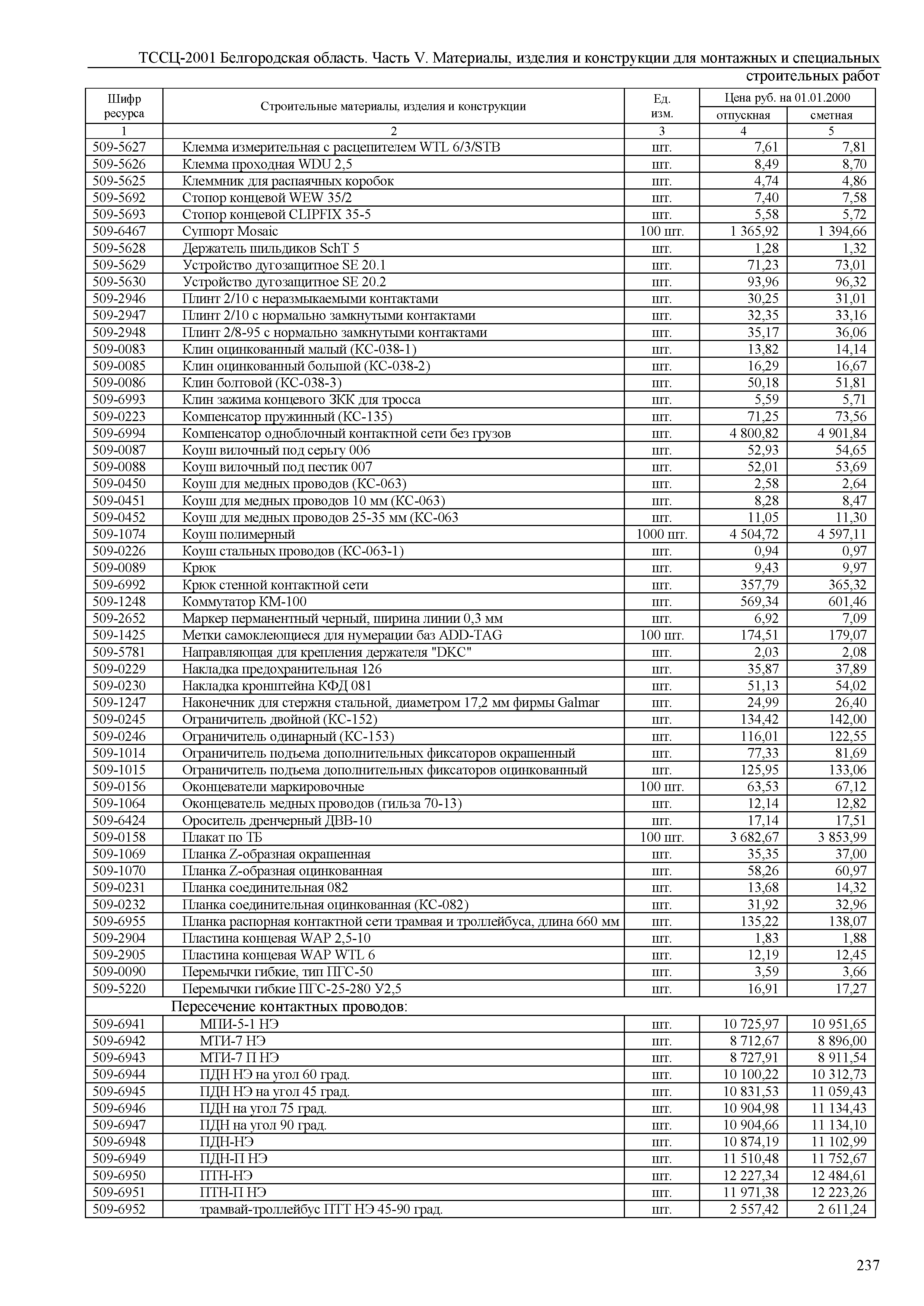 ТССЦ Белгородская область 05-2001