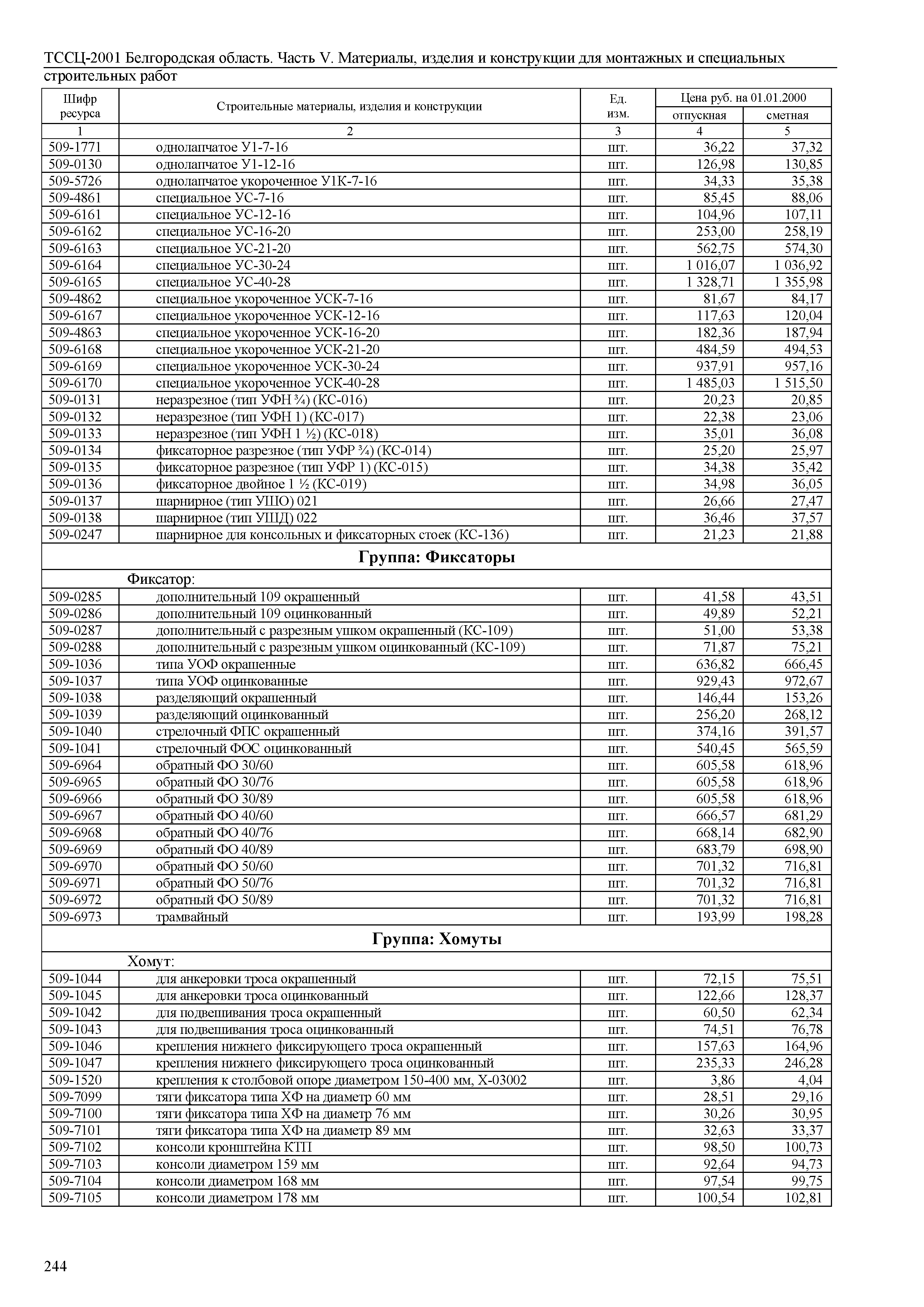 ТССЦ Белгородская область 05-2001