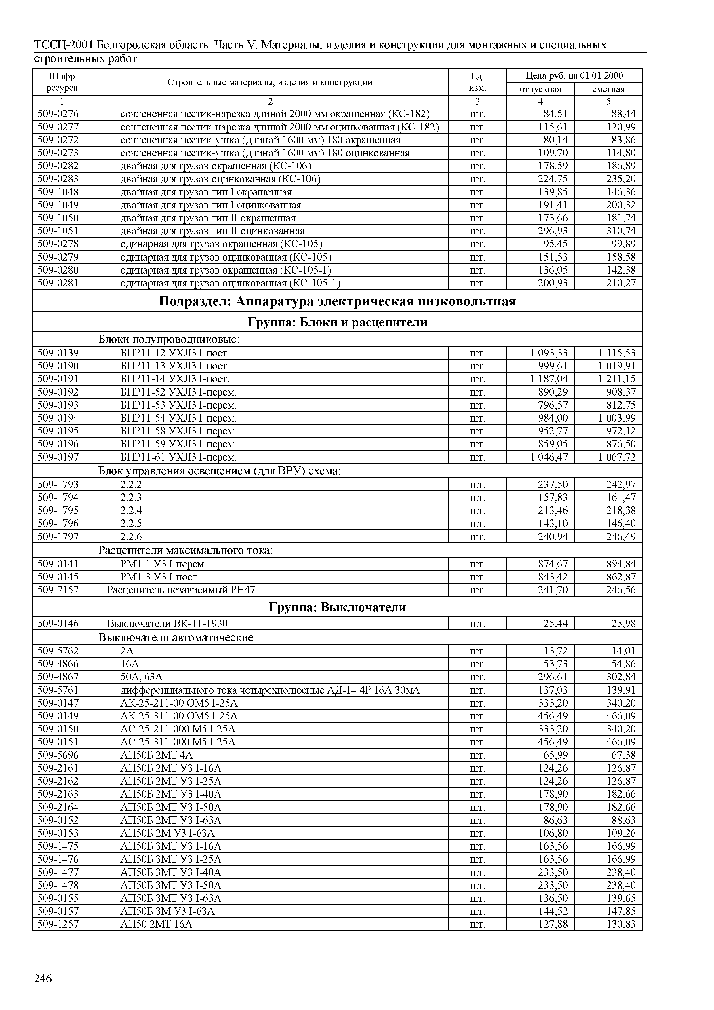 ТССЦ Белгородская область 05-2001