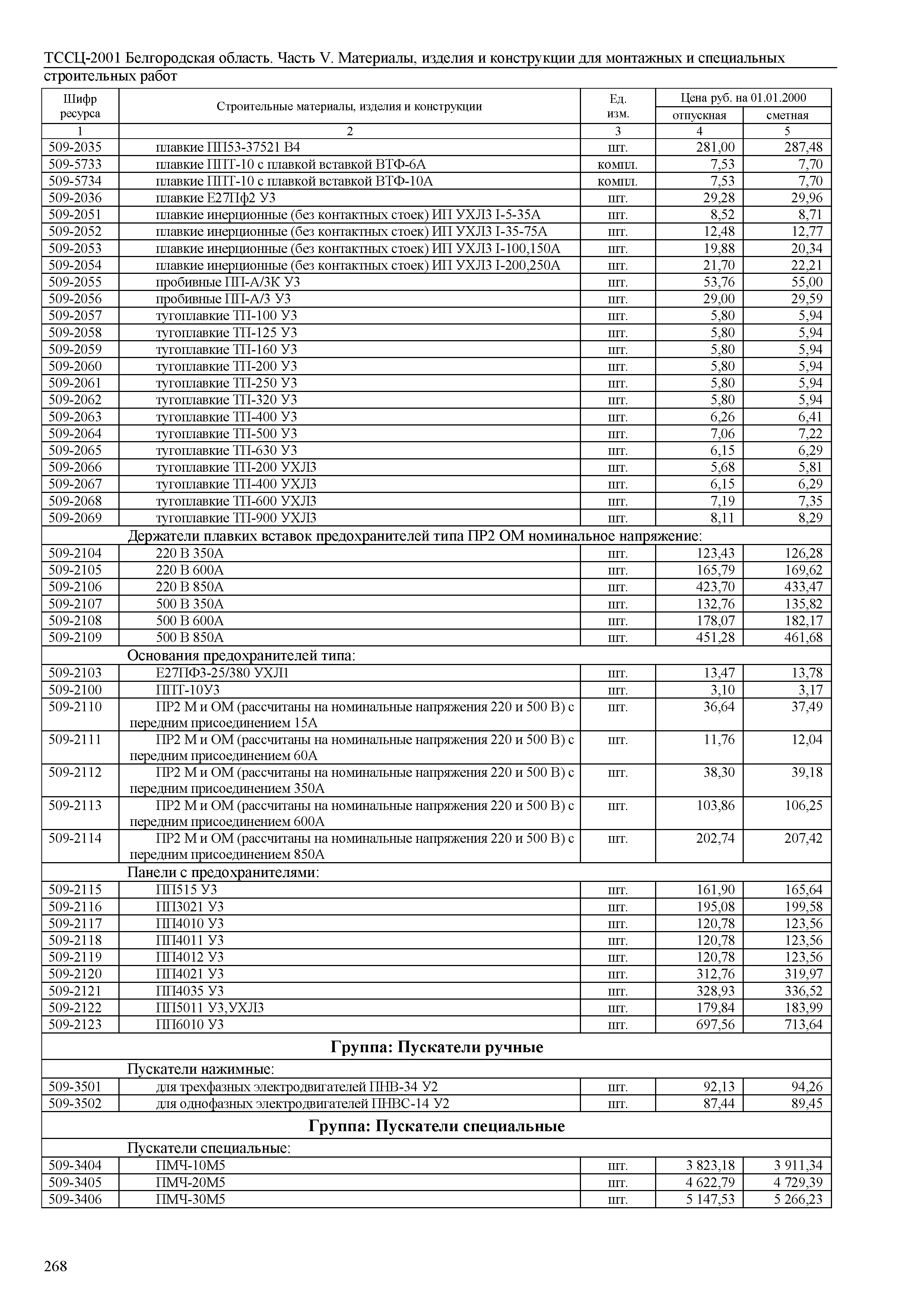 ТССЦ Белгородская область 05-2001