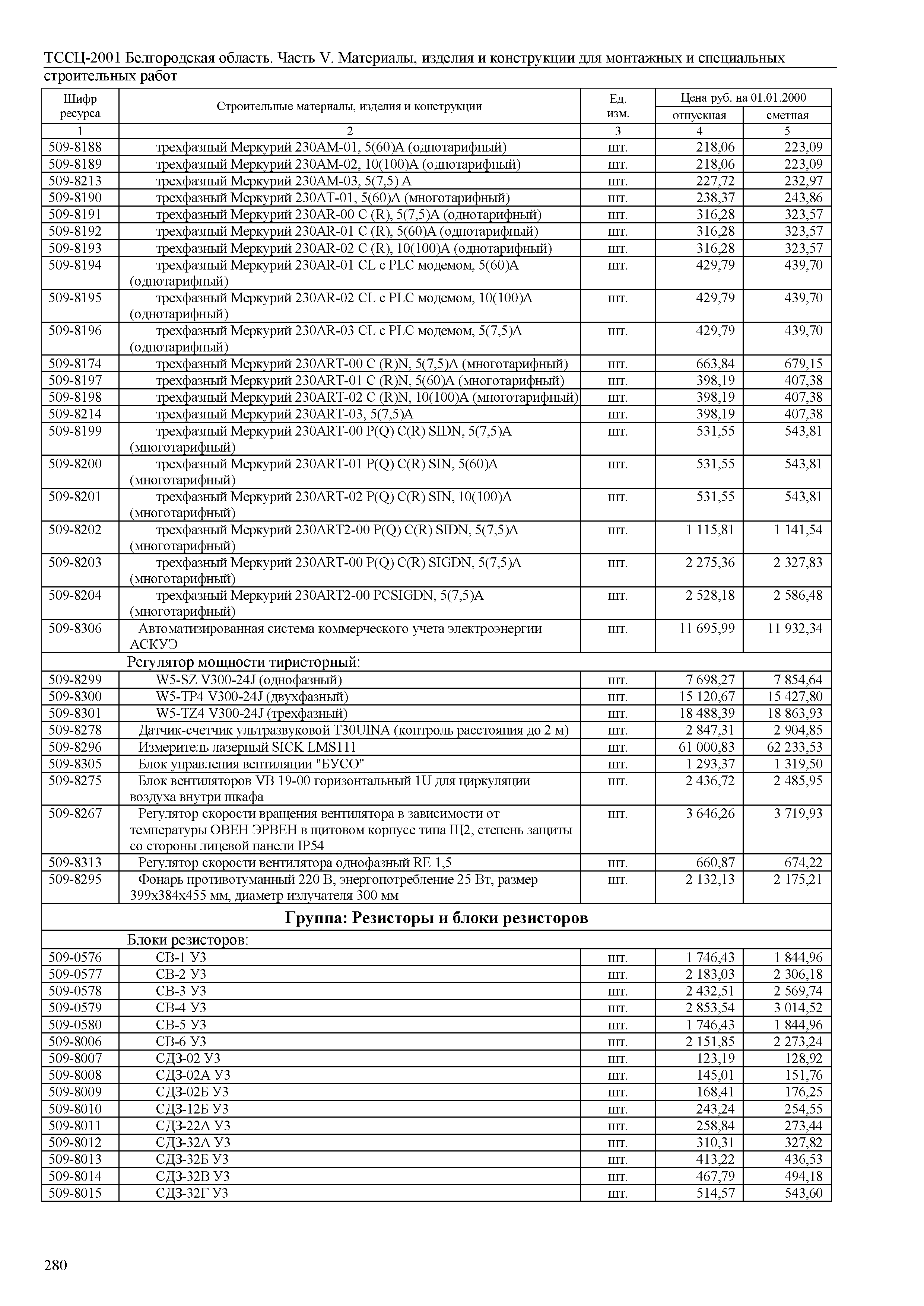 ТССЦ Белгородская область 05-2001