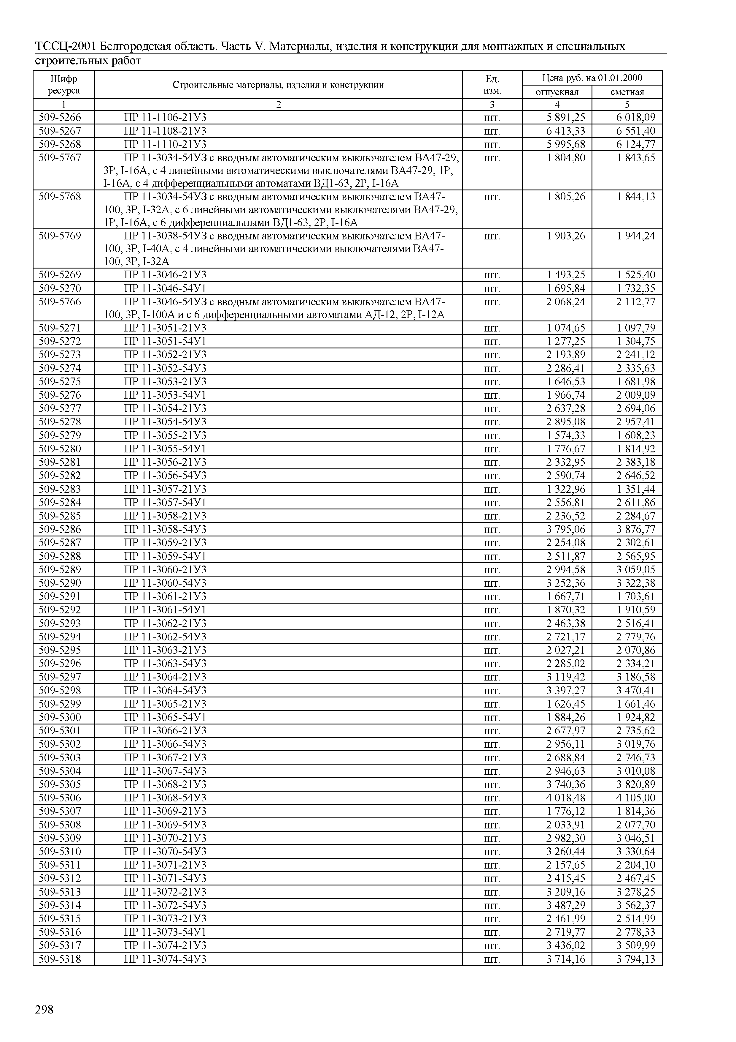 ТССЦ Белгородская область 05-2001