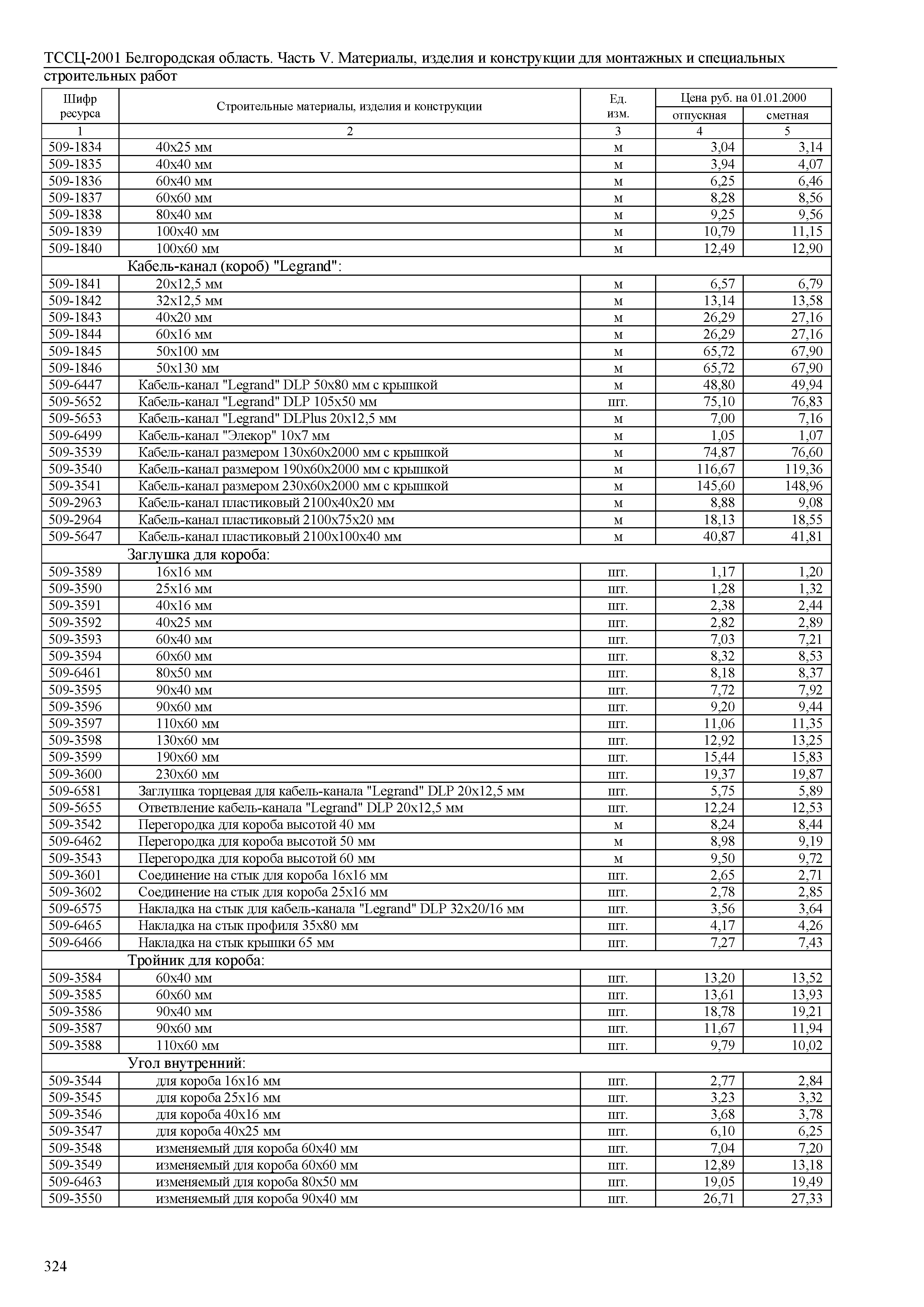 ТССЦ Белгородская область 05-2001