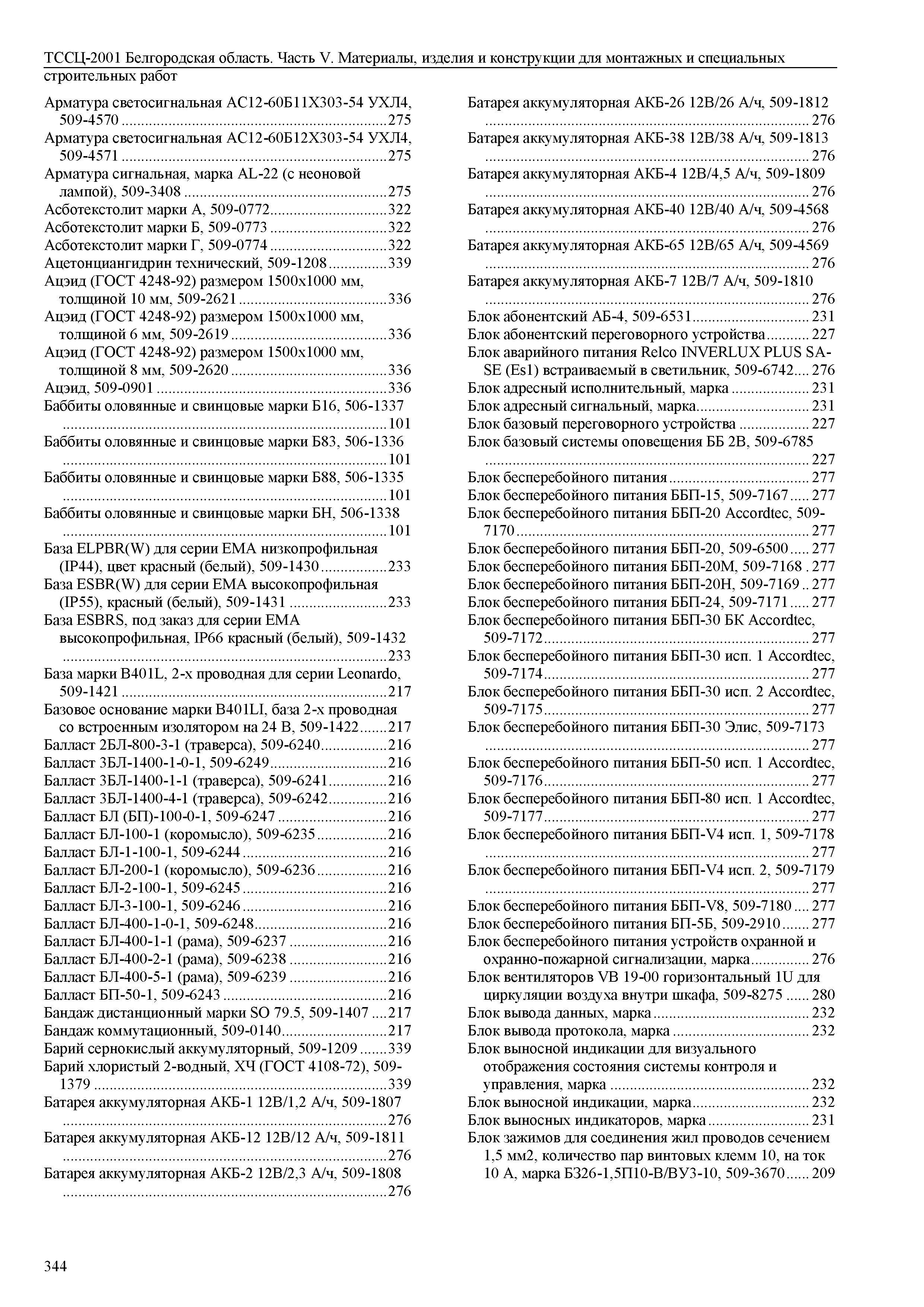 ТССЦ Белгородская область 05-2001