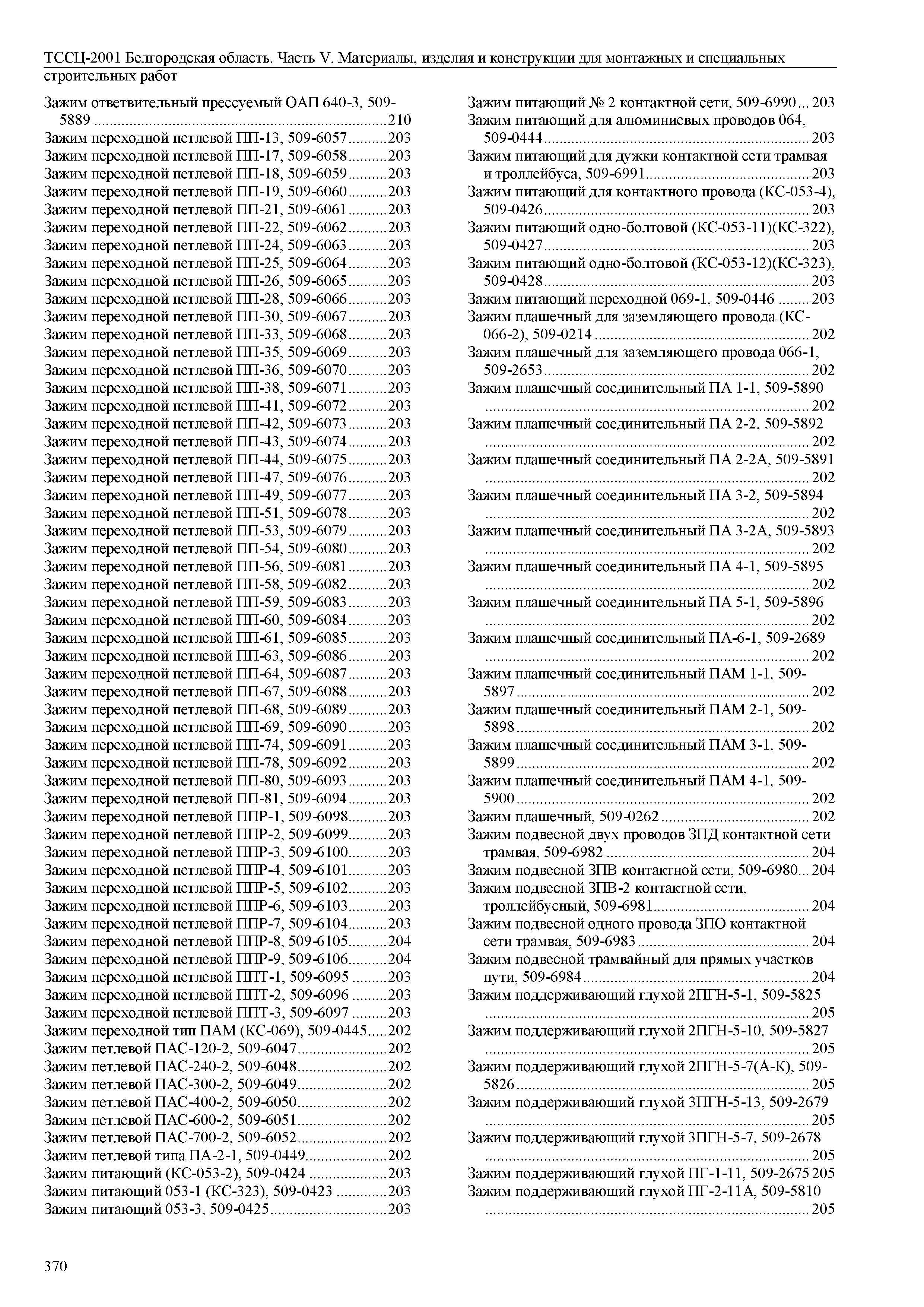 ТССЦ Белгородская область 05-2001