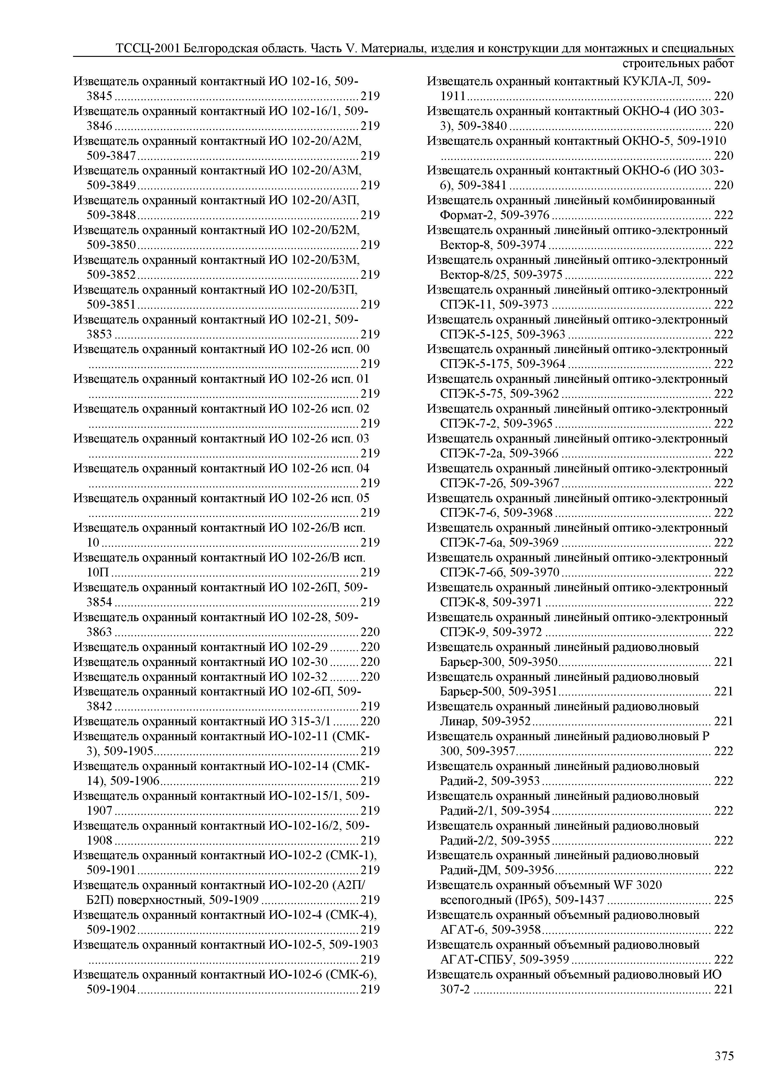 ТССЦ Белгородская область 05-2001