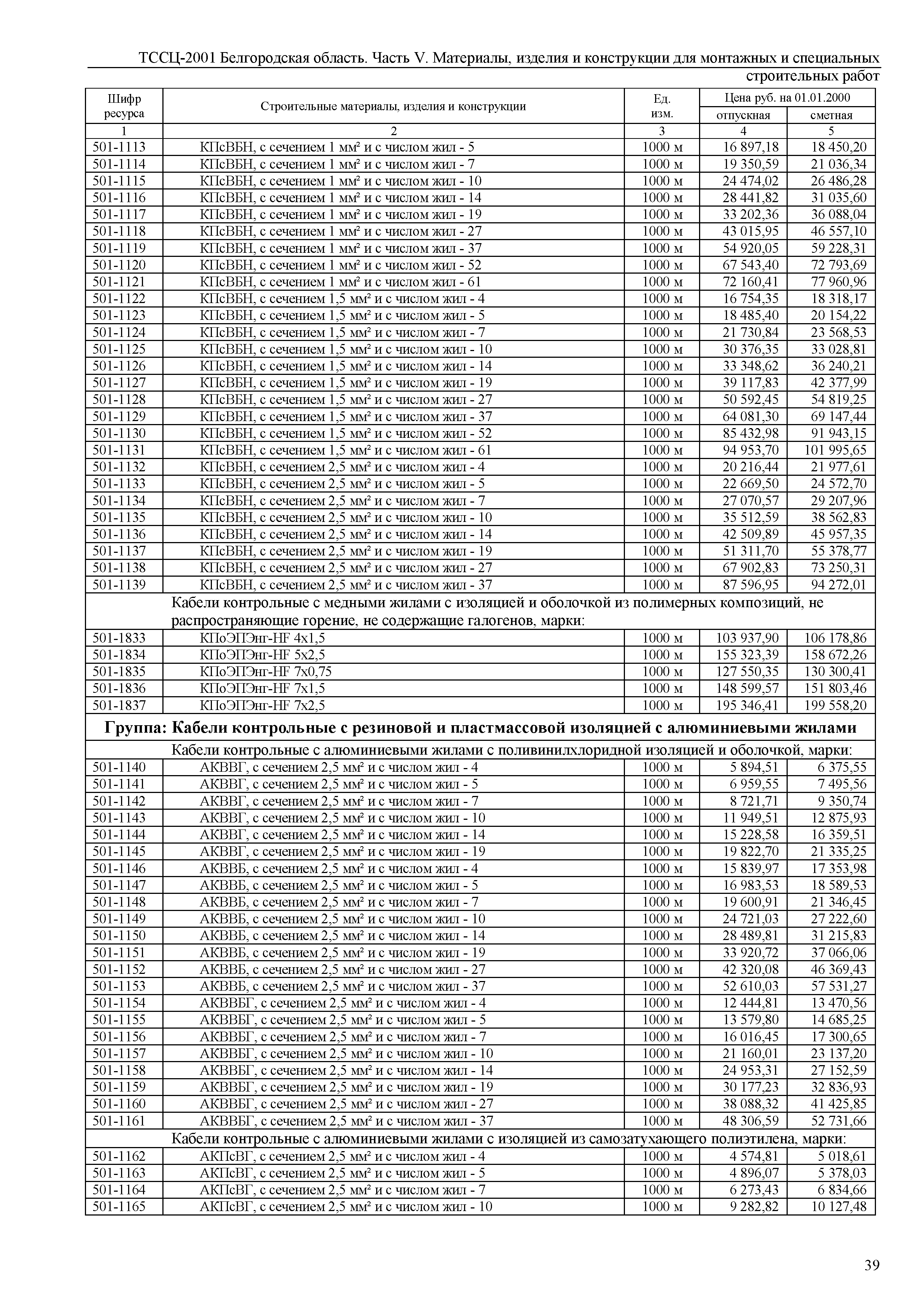 ТССЦ Белгородская область 05-2001