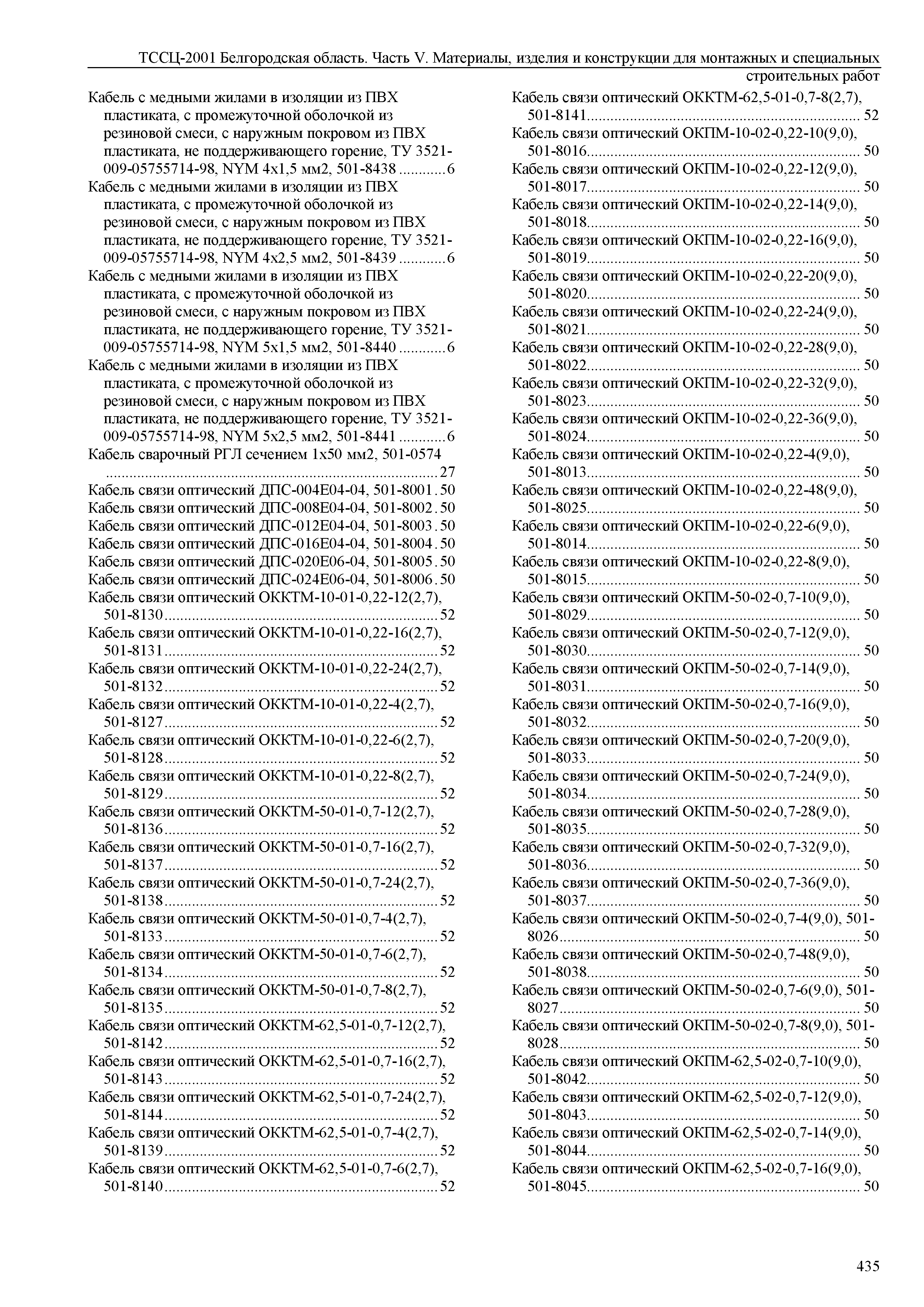 ТССЦ Белгородская область 05-2001