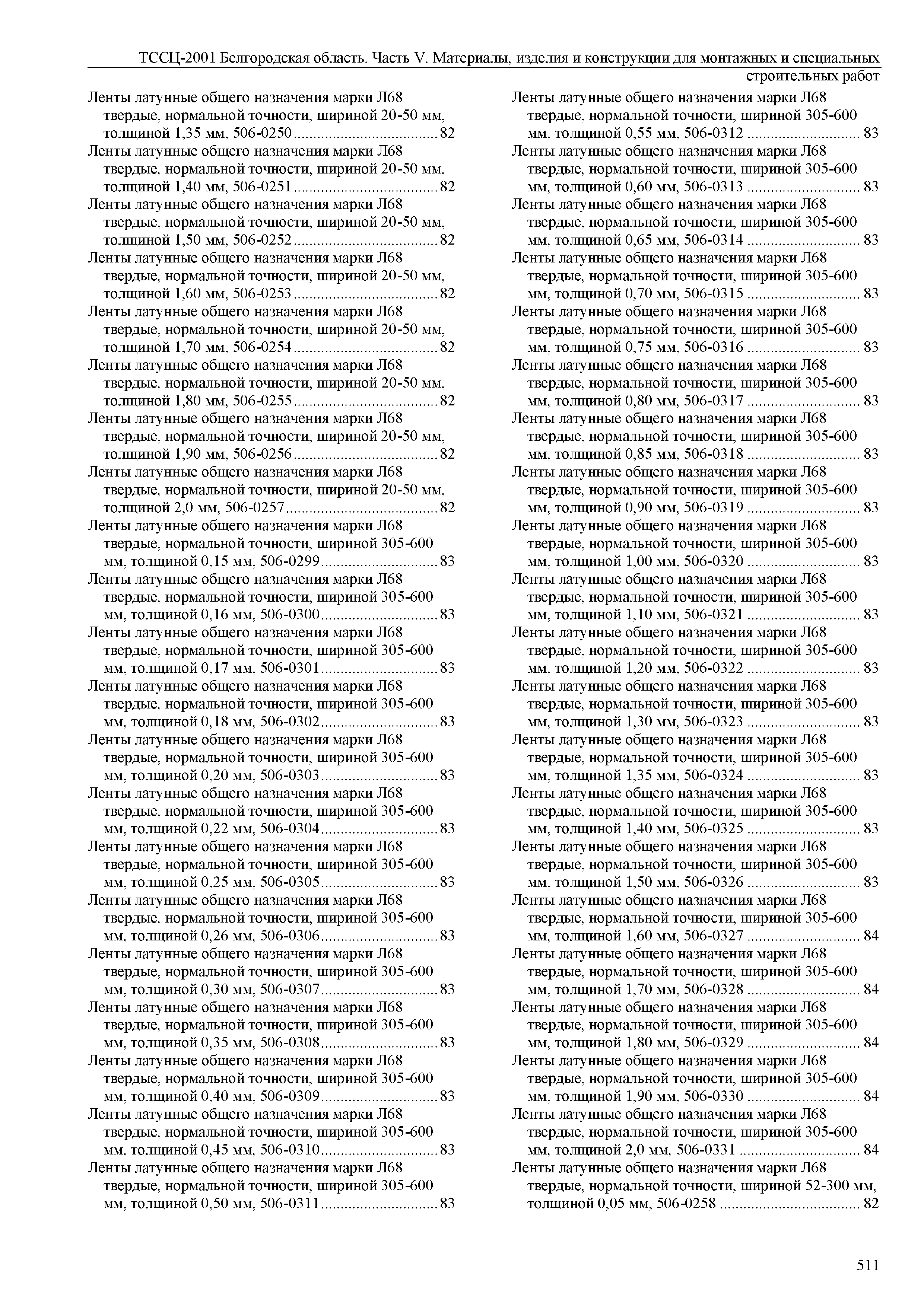 ТССЦ Белгородская область 05-2001