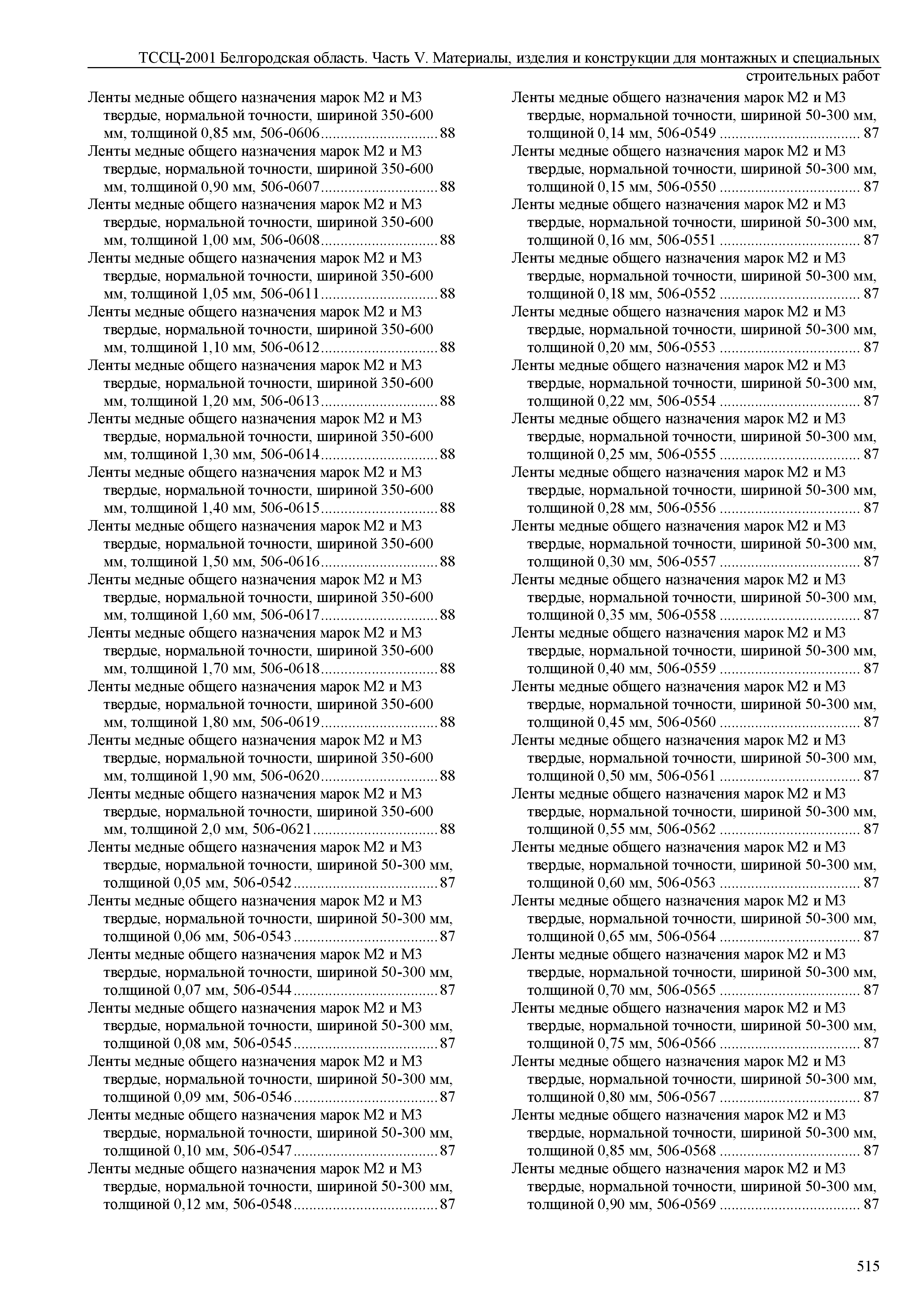 ТССЦ Белгородская область 05-2001