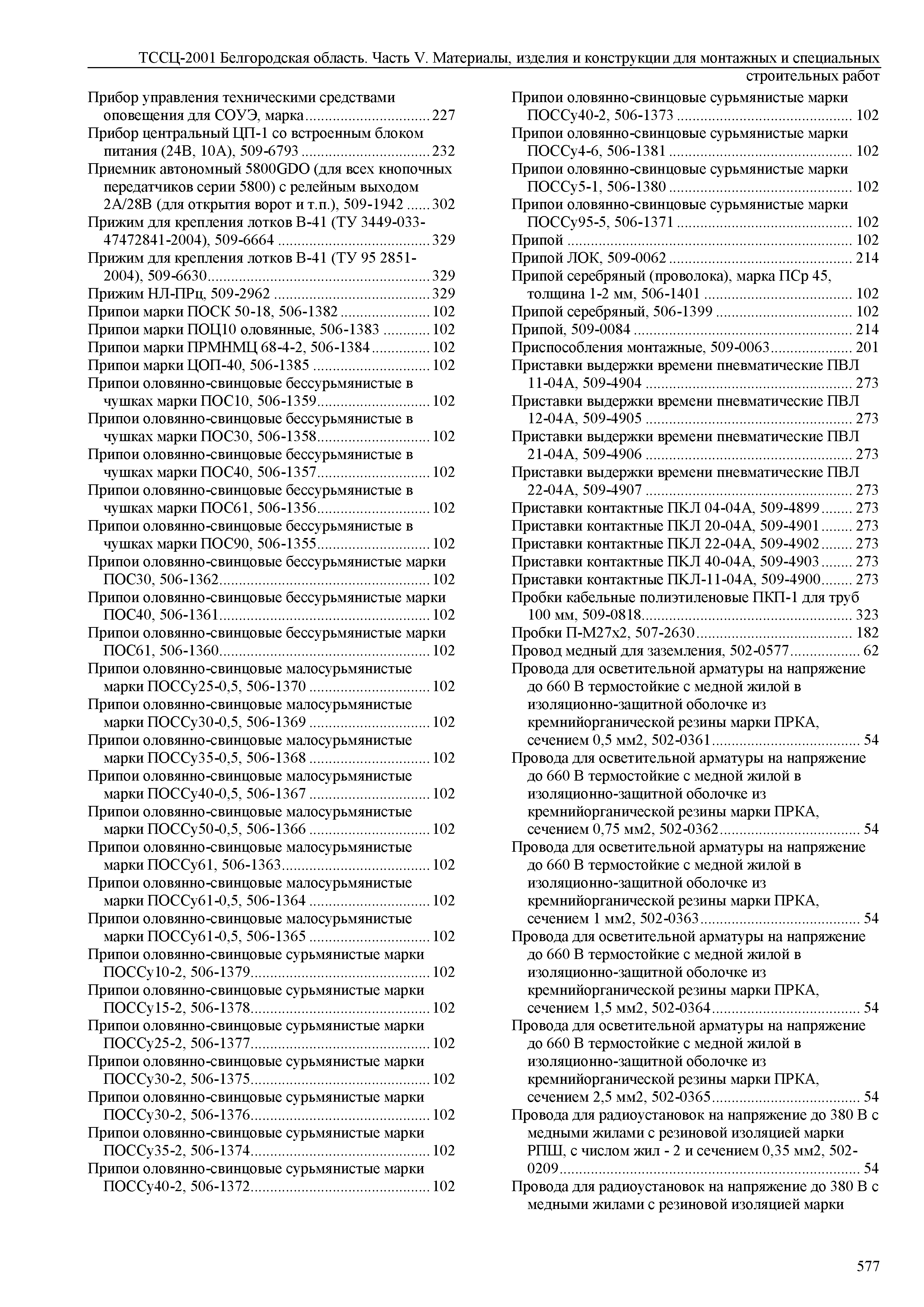 ТССЦ Белгородская область 05-2001