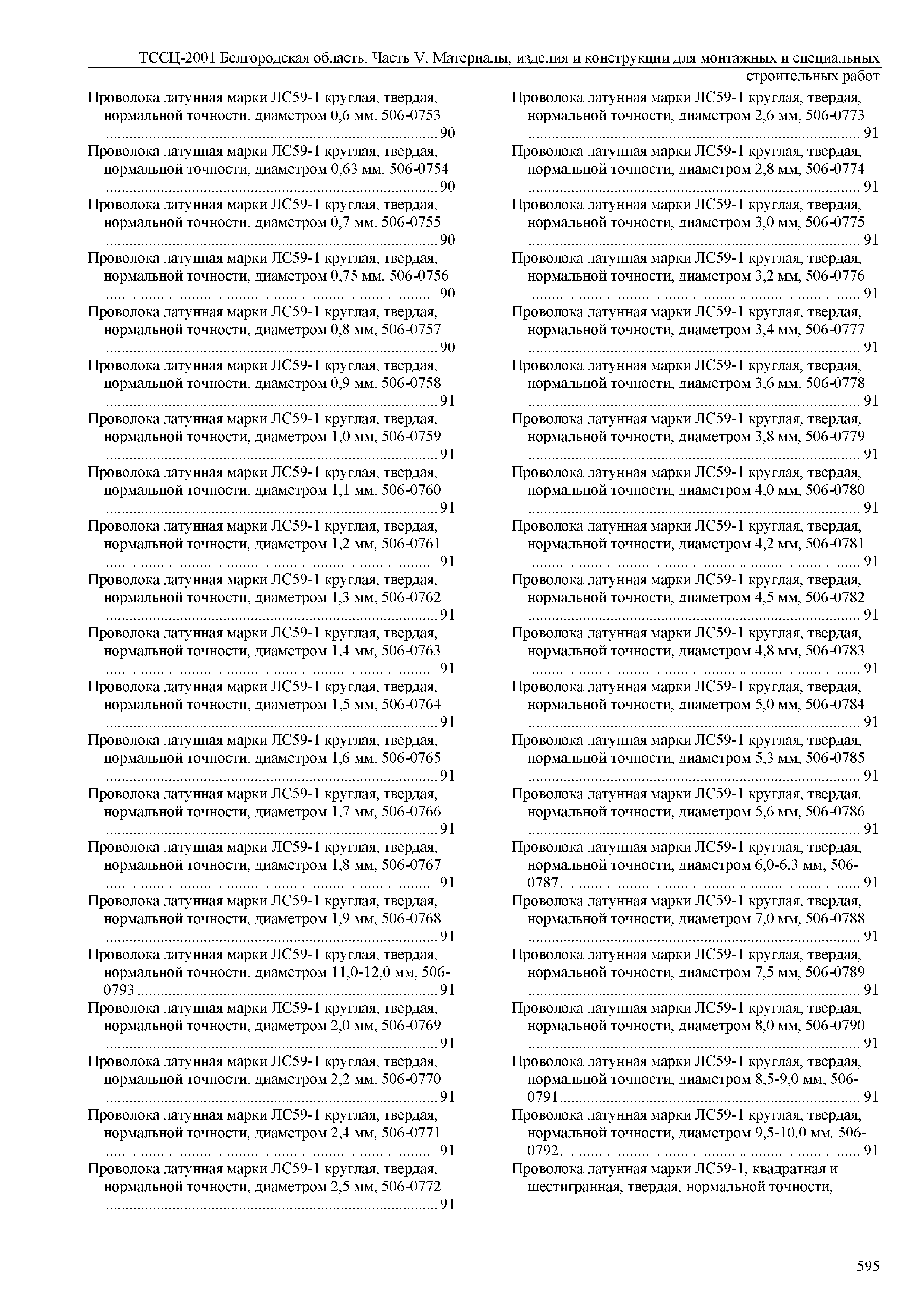 ТССЦ Белгородская область 05-2001