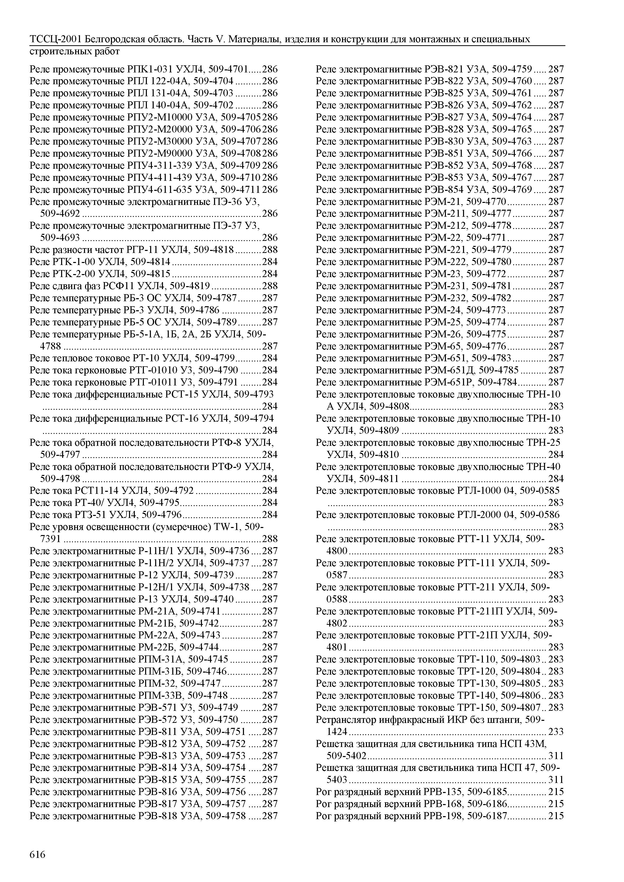 ТССЦ Белгородская область 05-2001