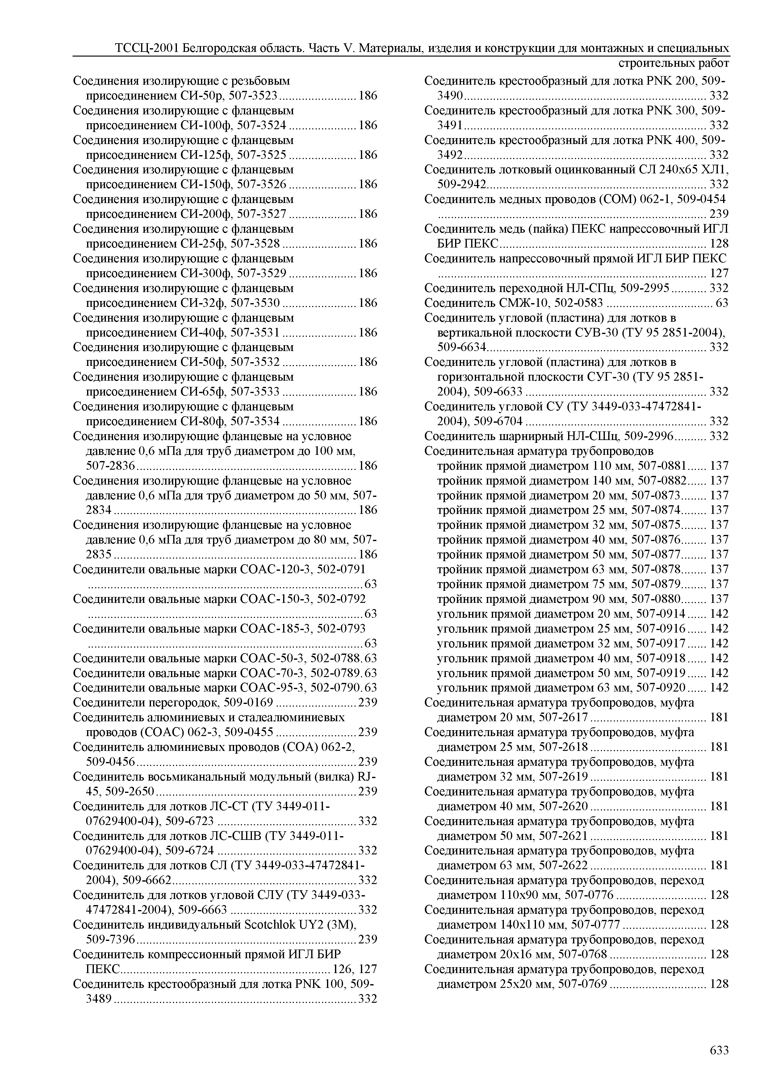 ТССЦ Белгородская область 05-2001