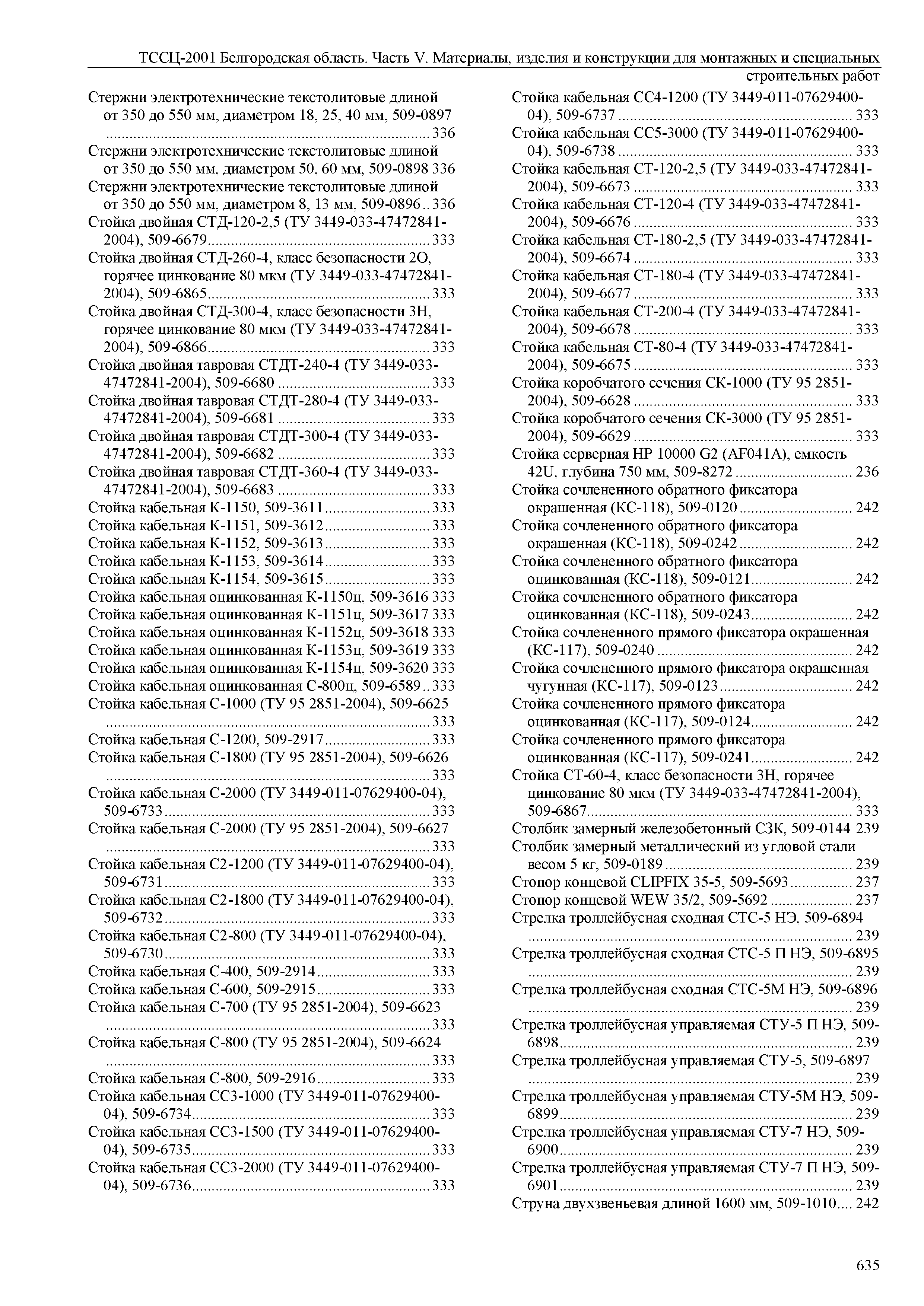 ТССЦ Белгородская область 05-2001