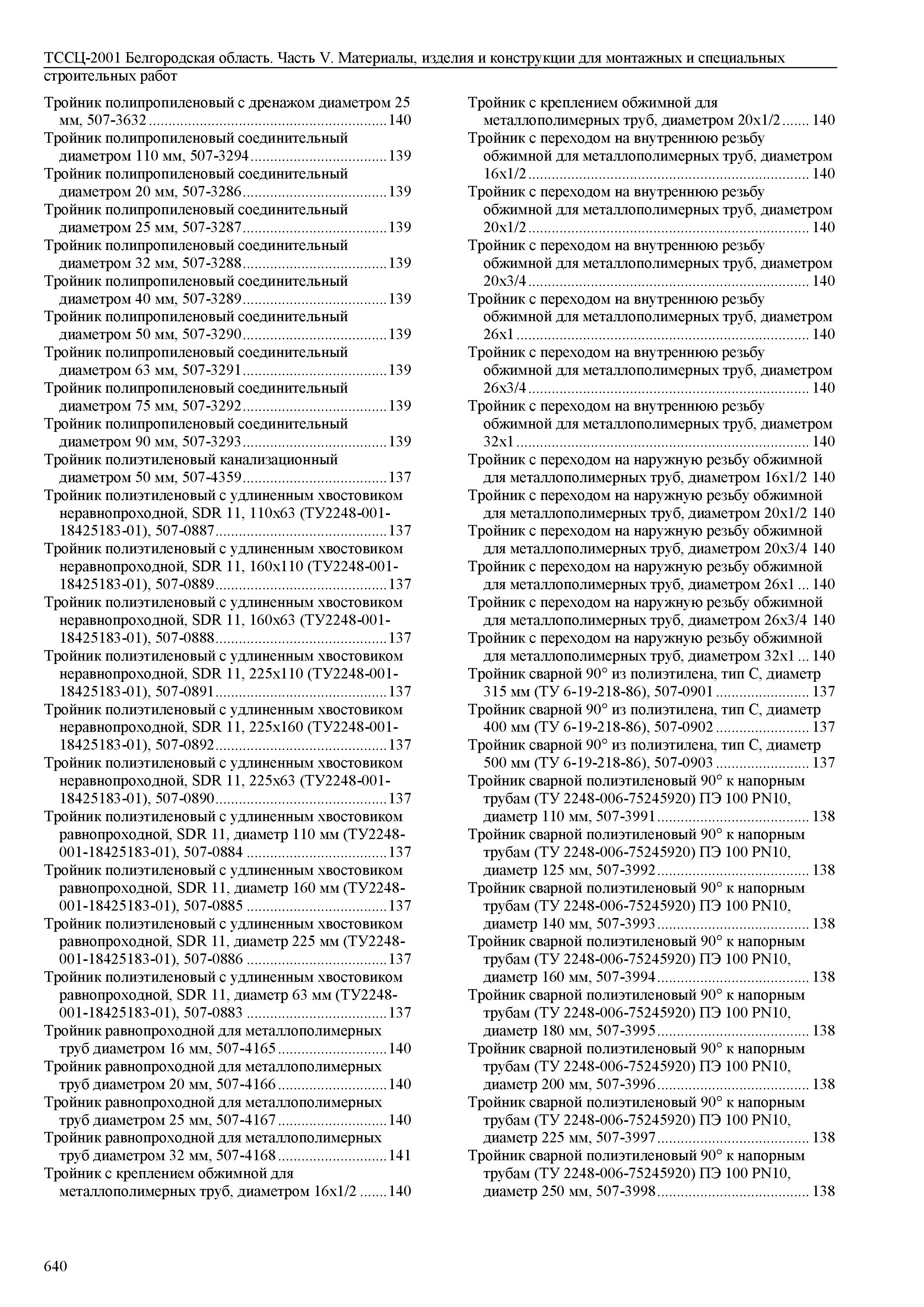 ТССЦ Белгородская область 05-2001