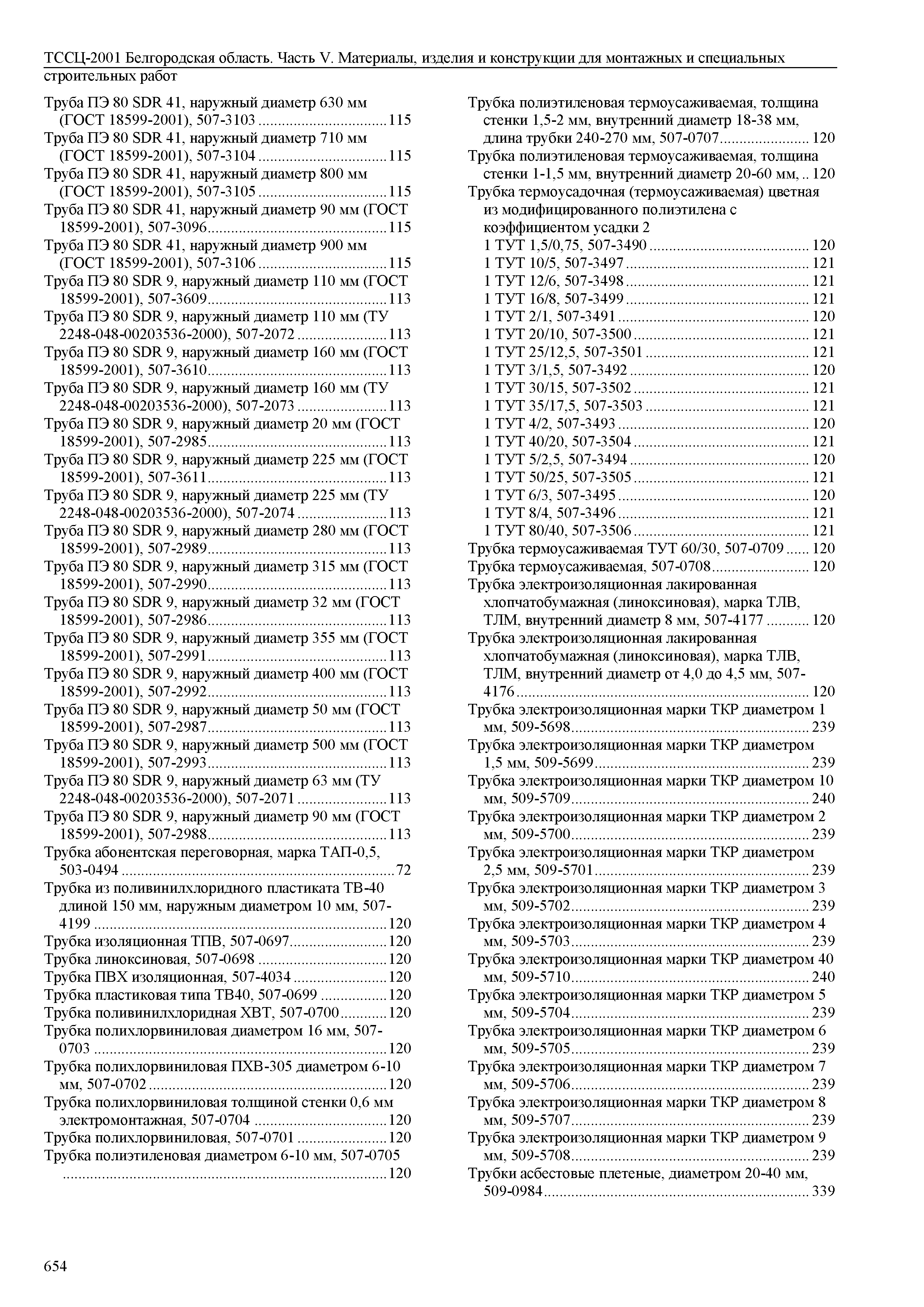 ТССЦ Белгородская область 05-2001