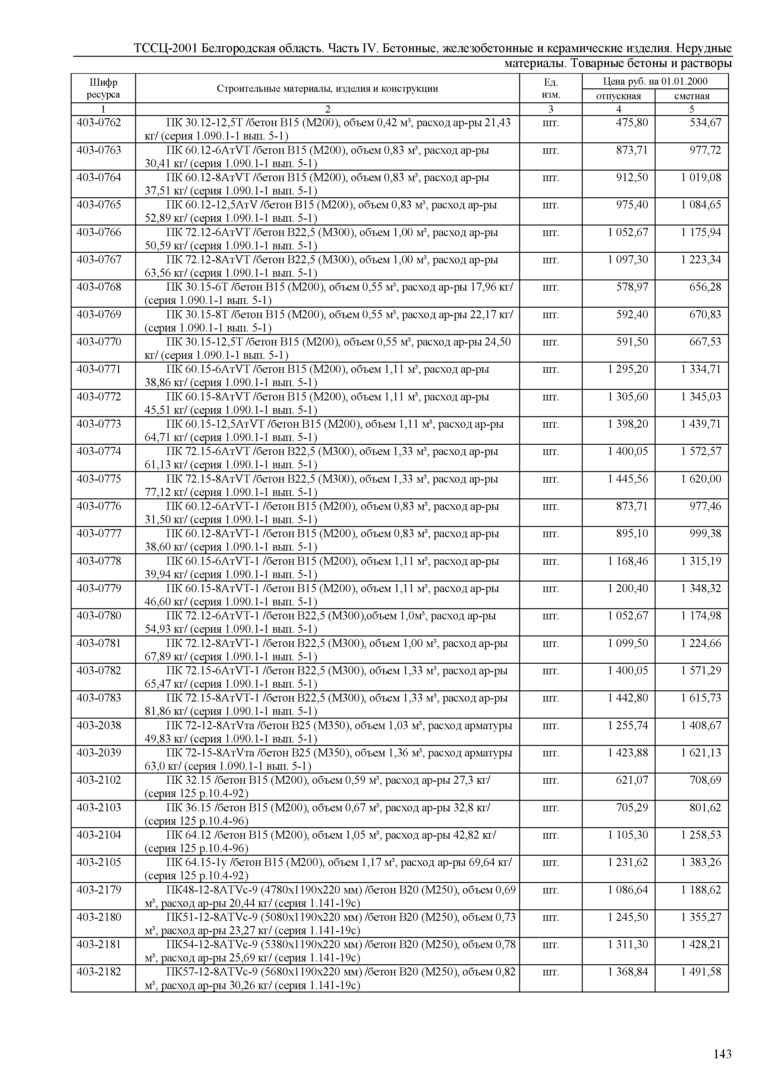 ТССЦ Белгородская область 04-2001