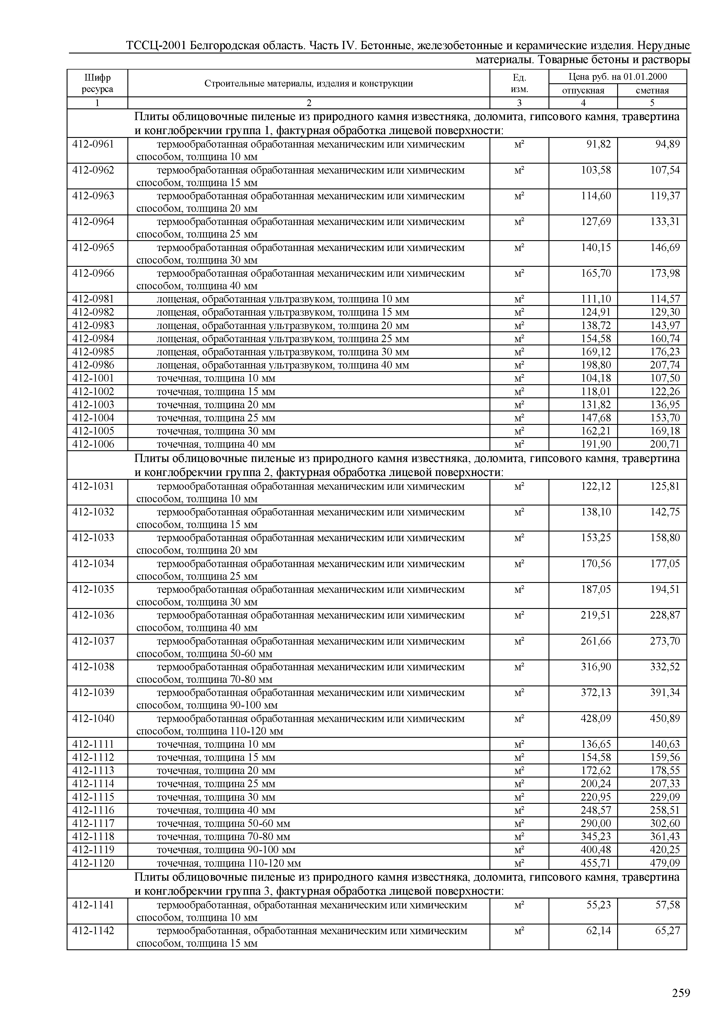 ТССЦ Белгородская область 04-2001