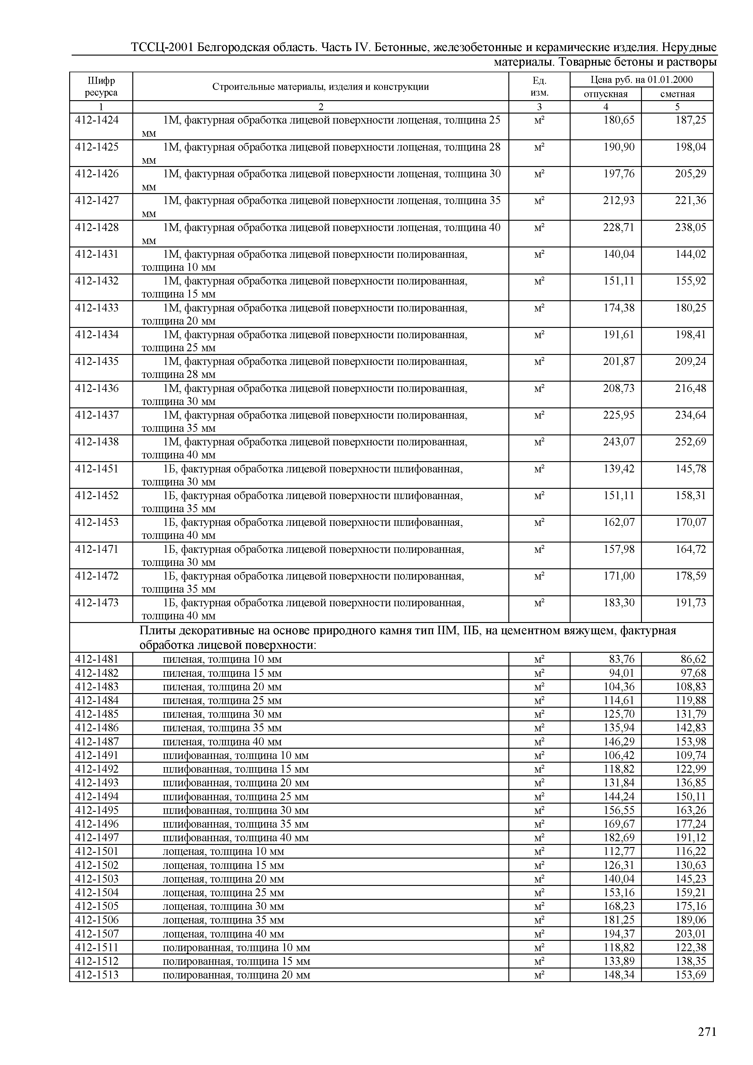 ТССЦ Белгородская область 04-2001