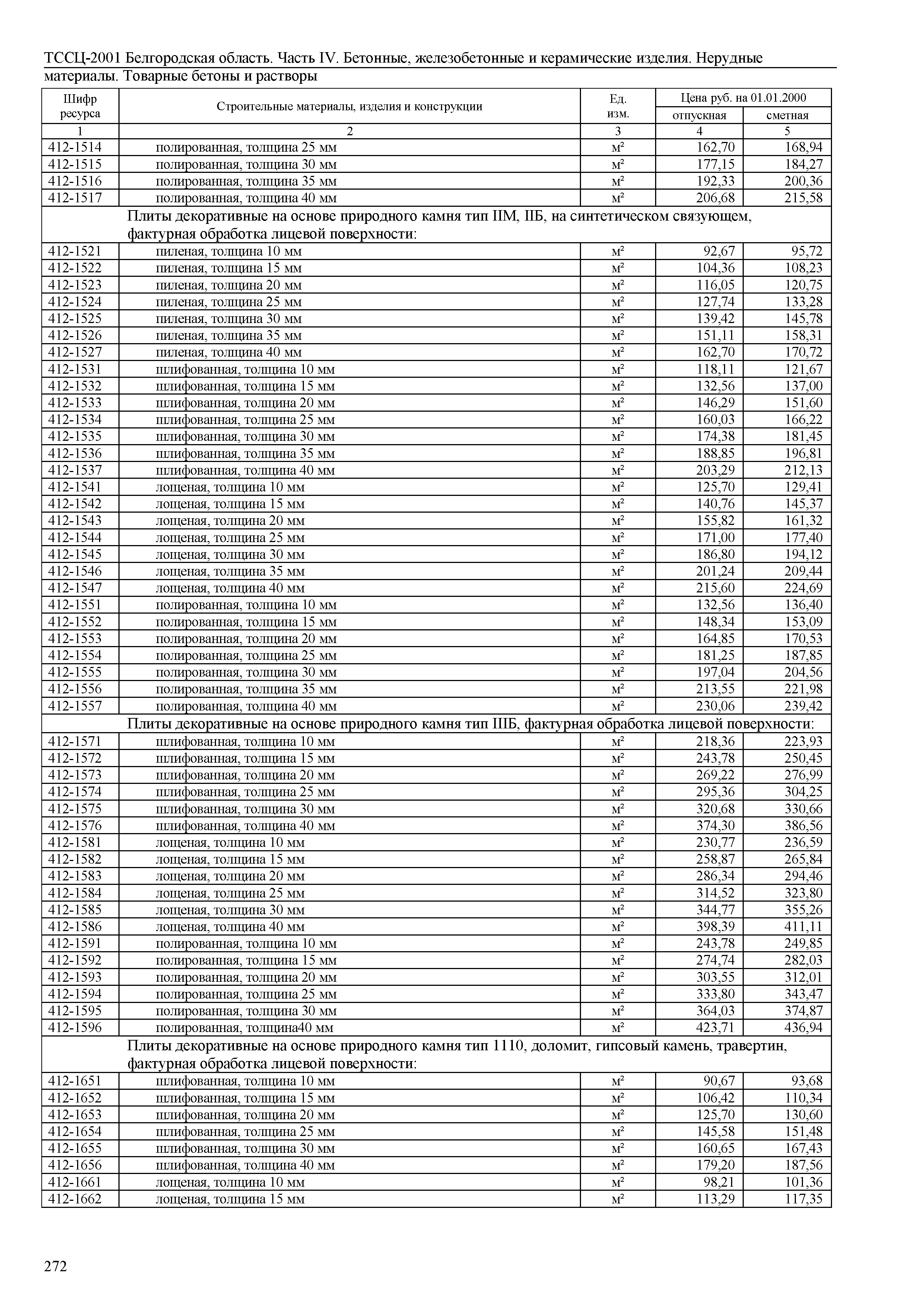 ТССЦ Белгородская область 04-2001