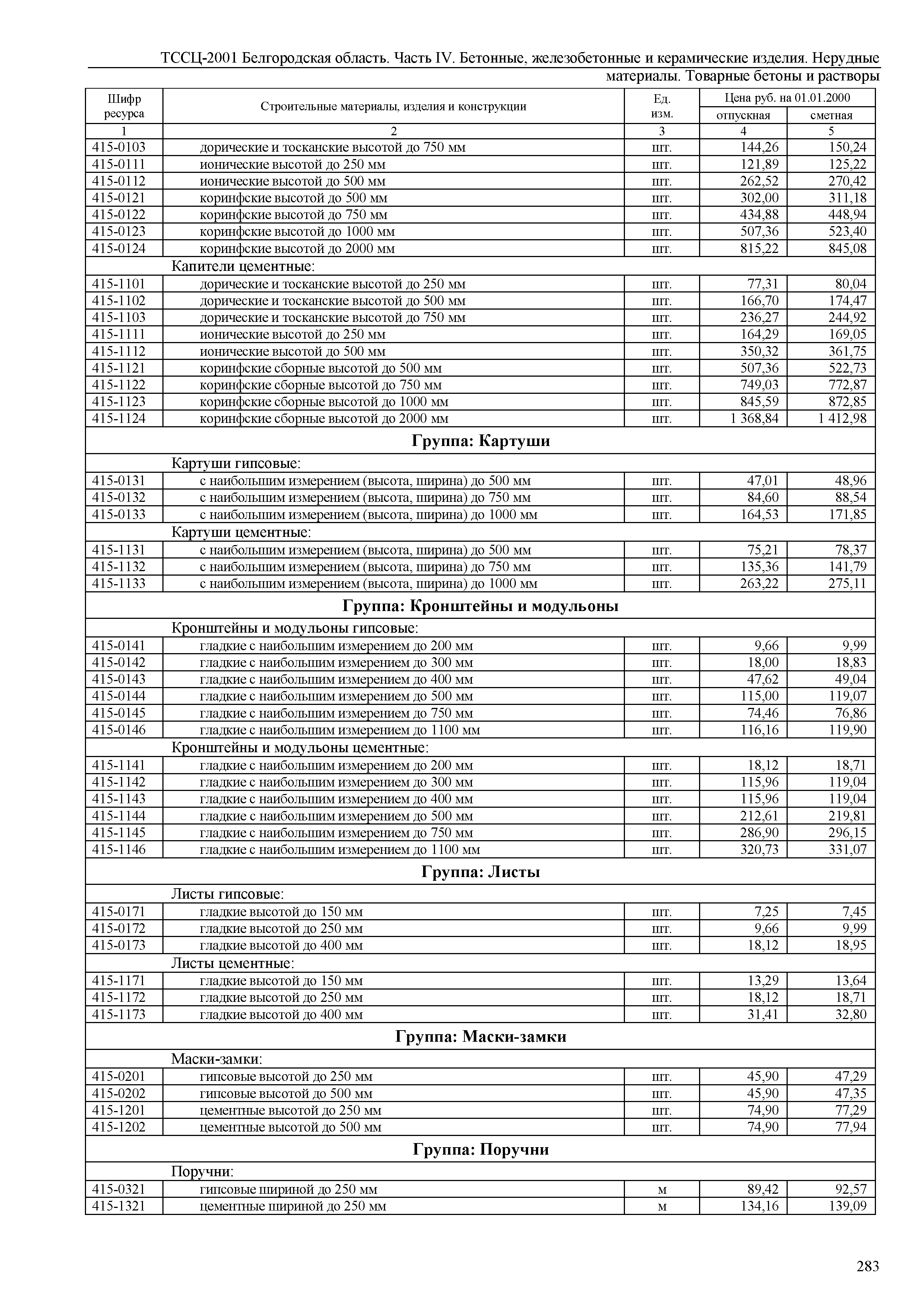 ТССЦ Белгородская область 04-2001