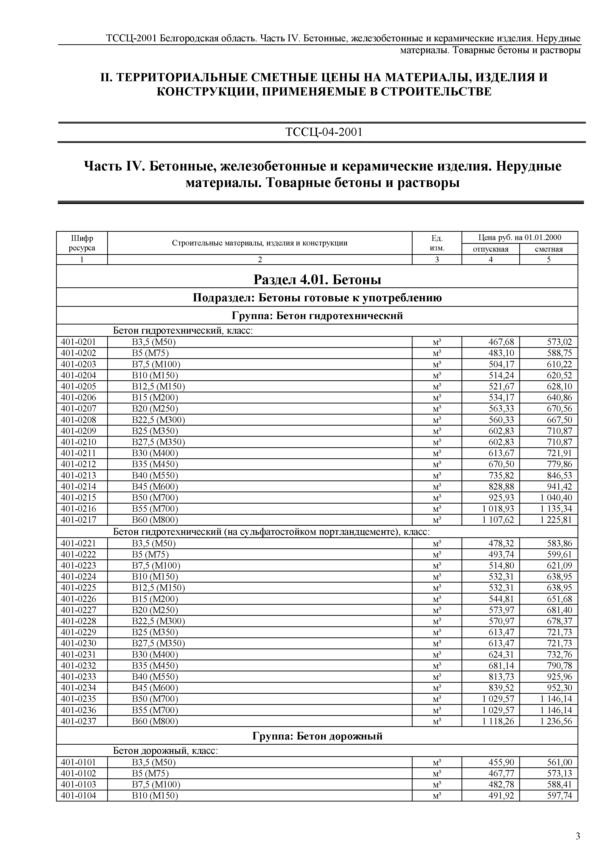 ТССЦ Белгородская область 04-2001