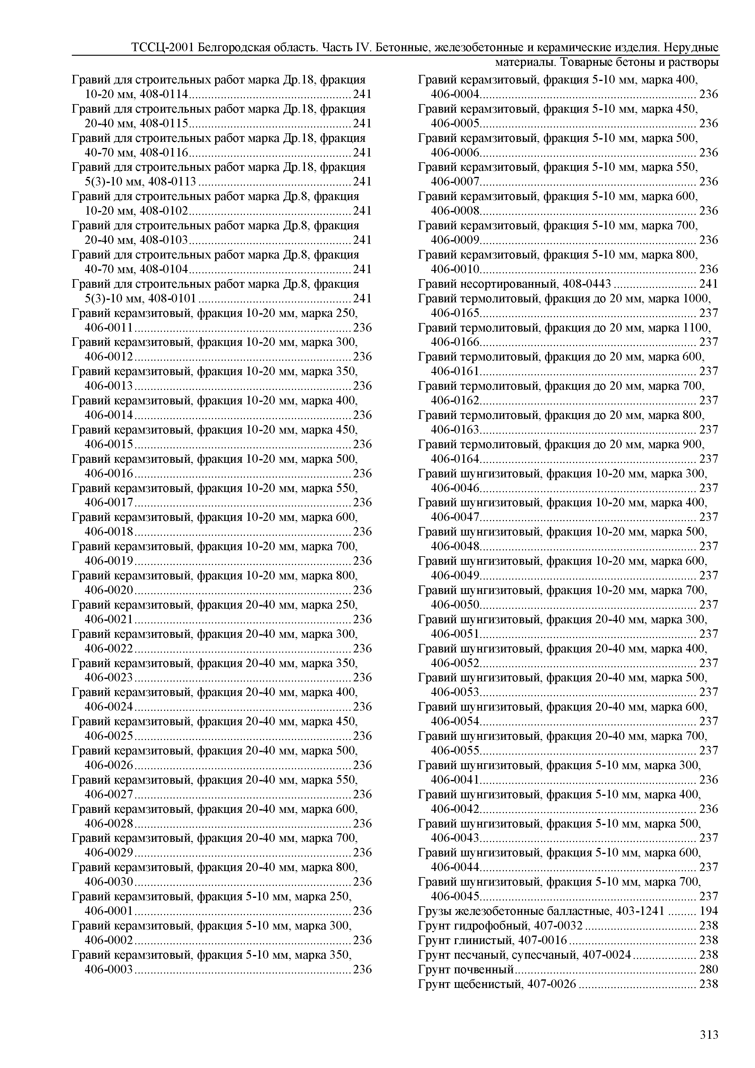 ТССЦ Белгородская область 04-2001