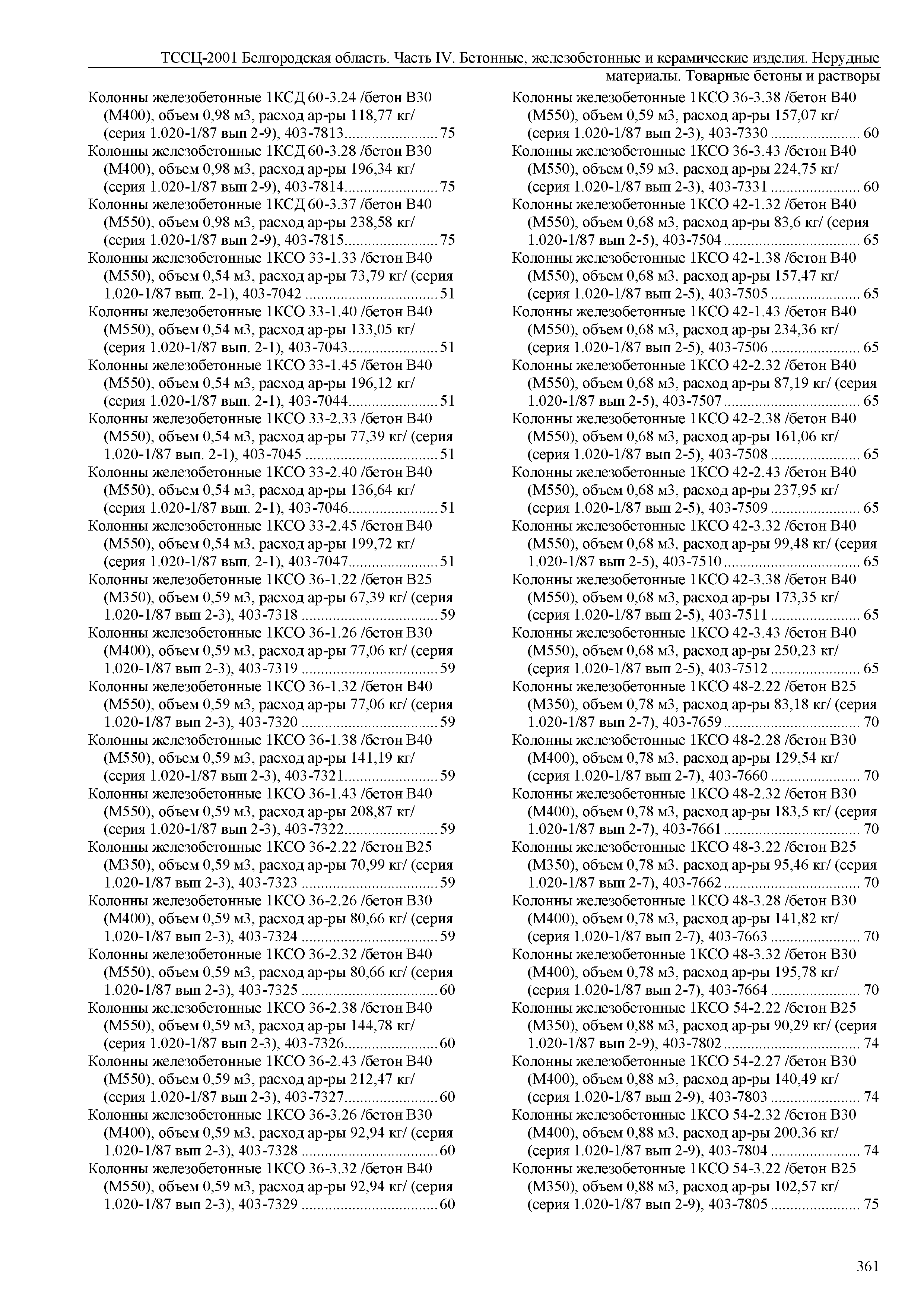 ТССЦ Белгородская область 04-2001