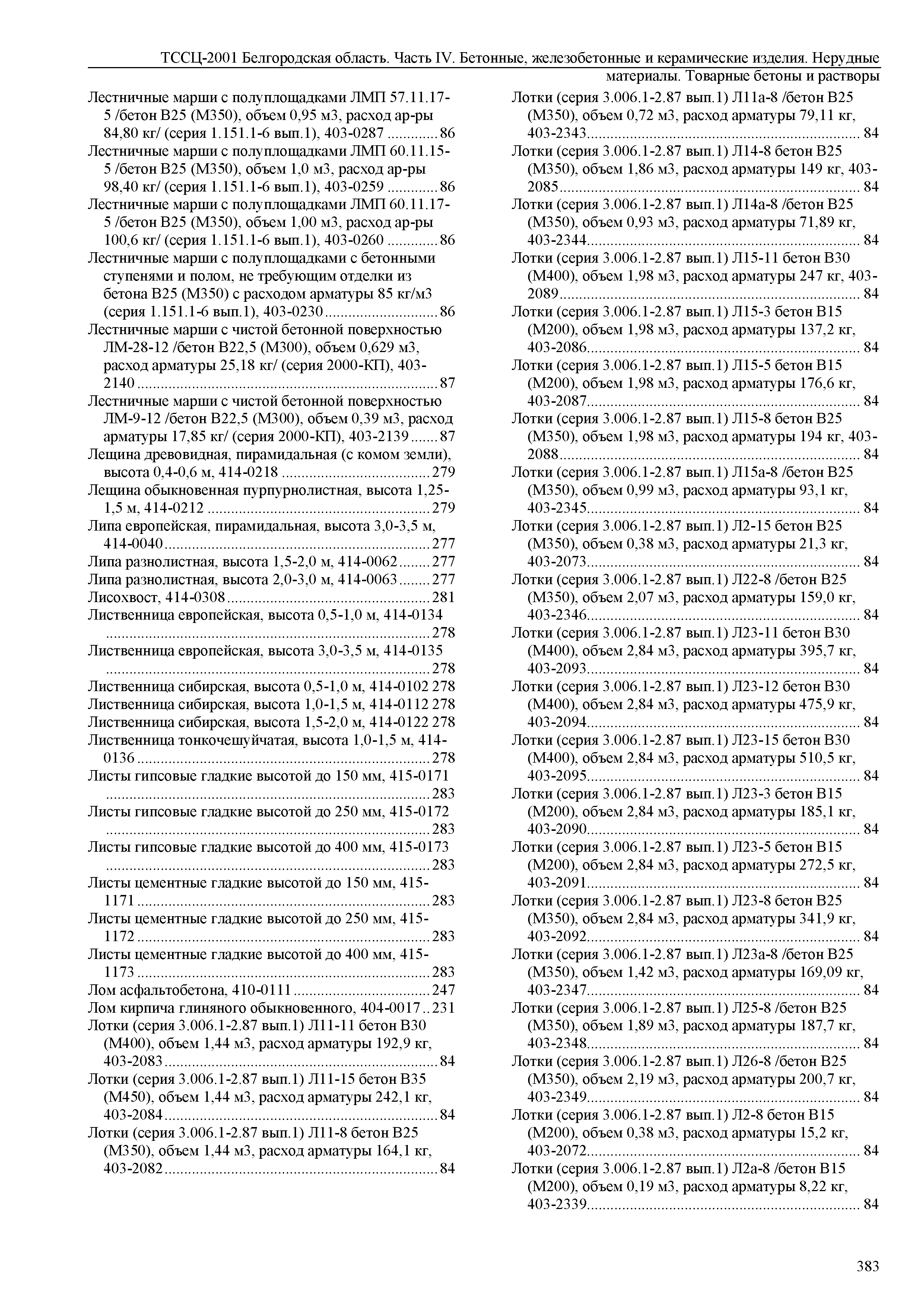 ТССЦ Белгородская область 04-2001