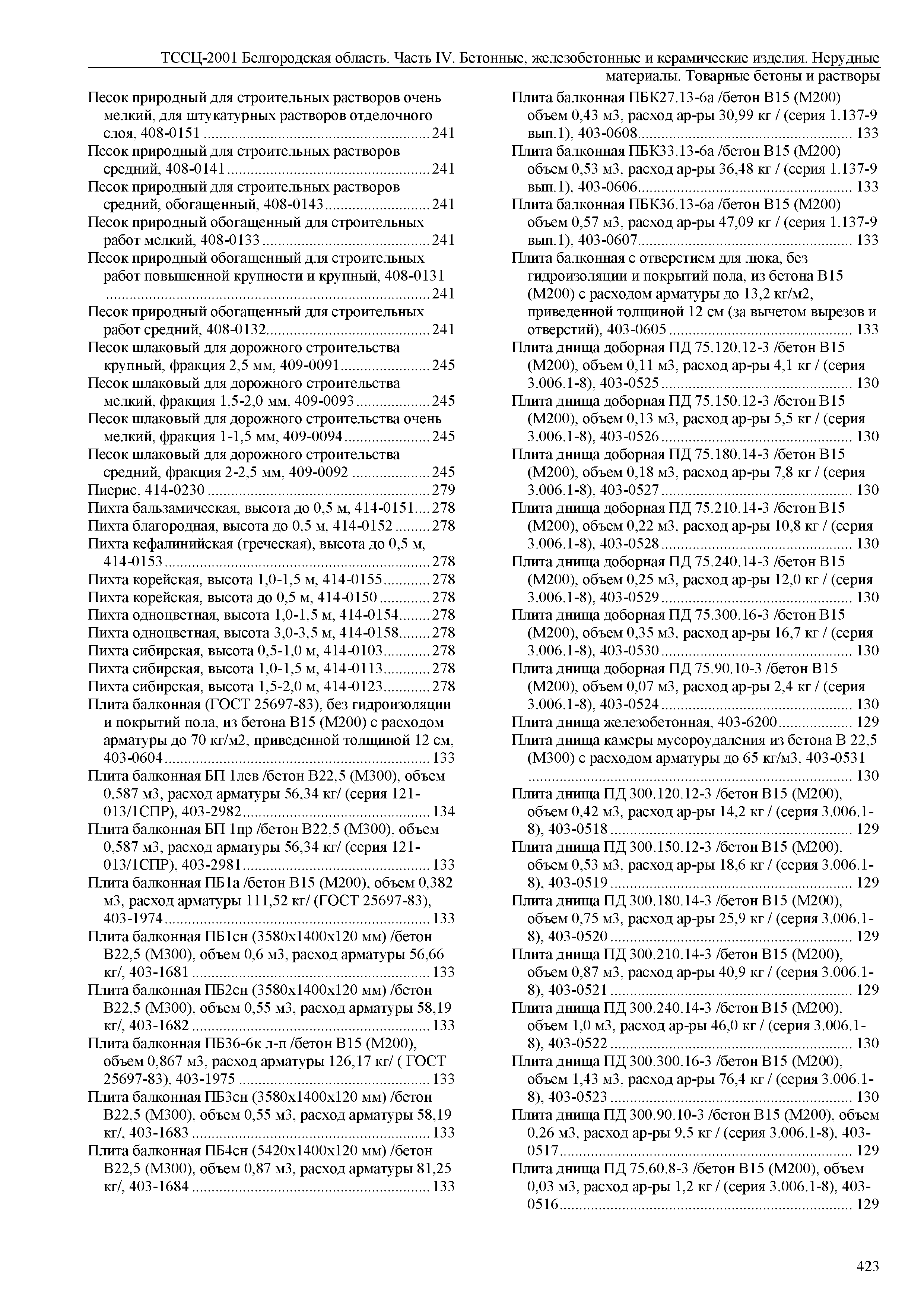 ТССЦ Белгородская область 04-2001