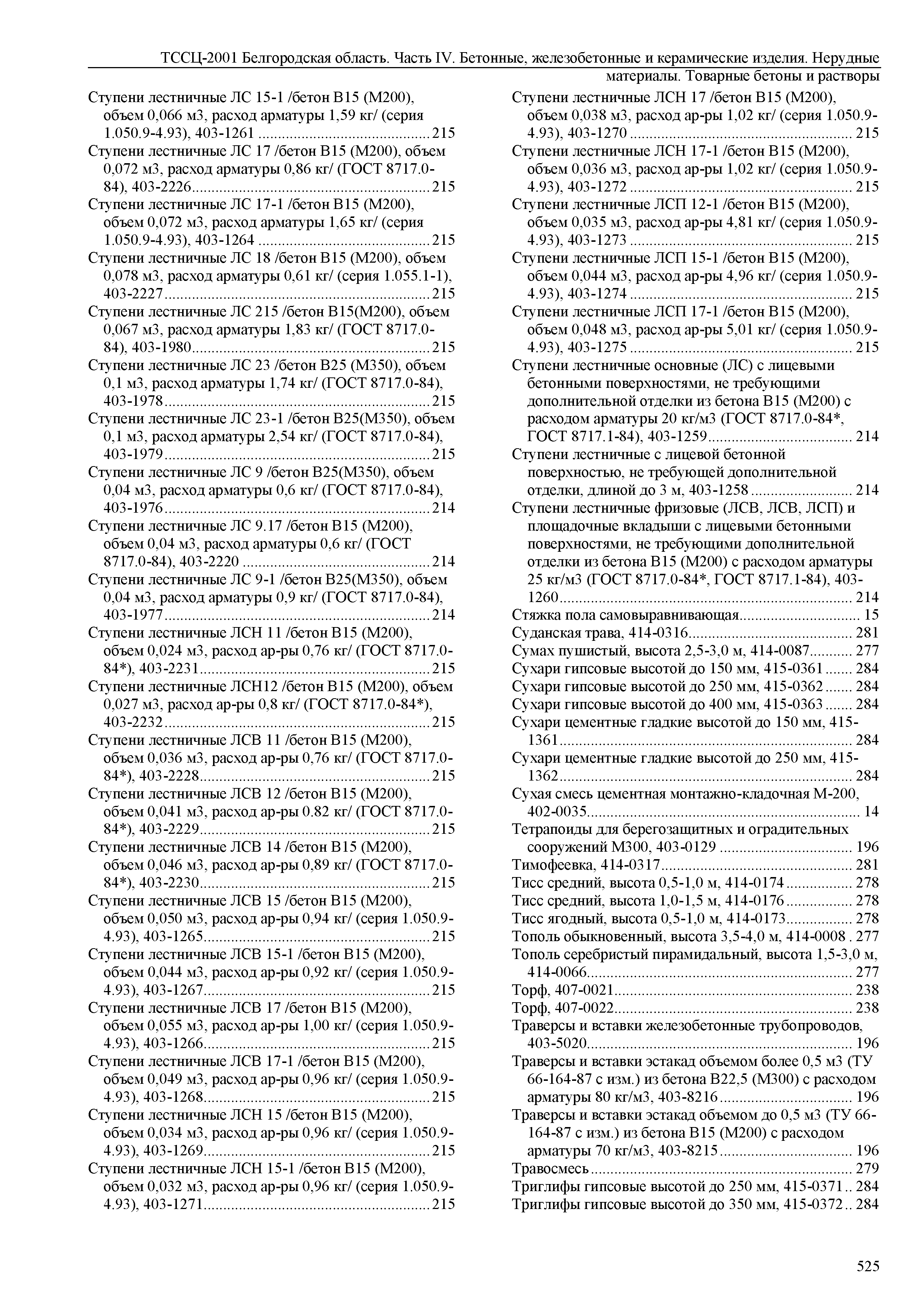 ТССЦ Белгородская область 04-2001