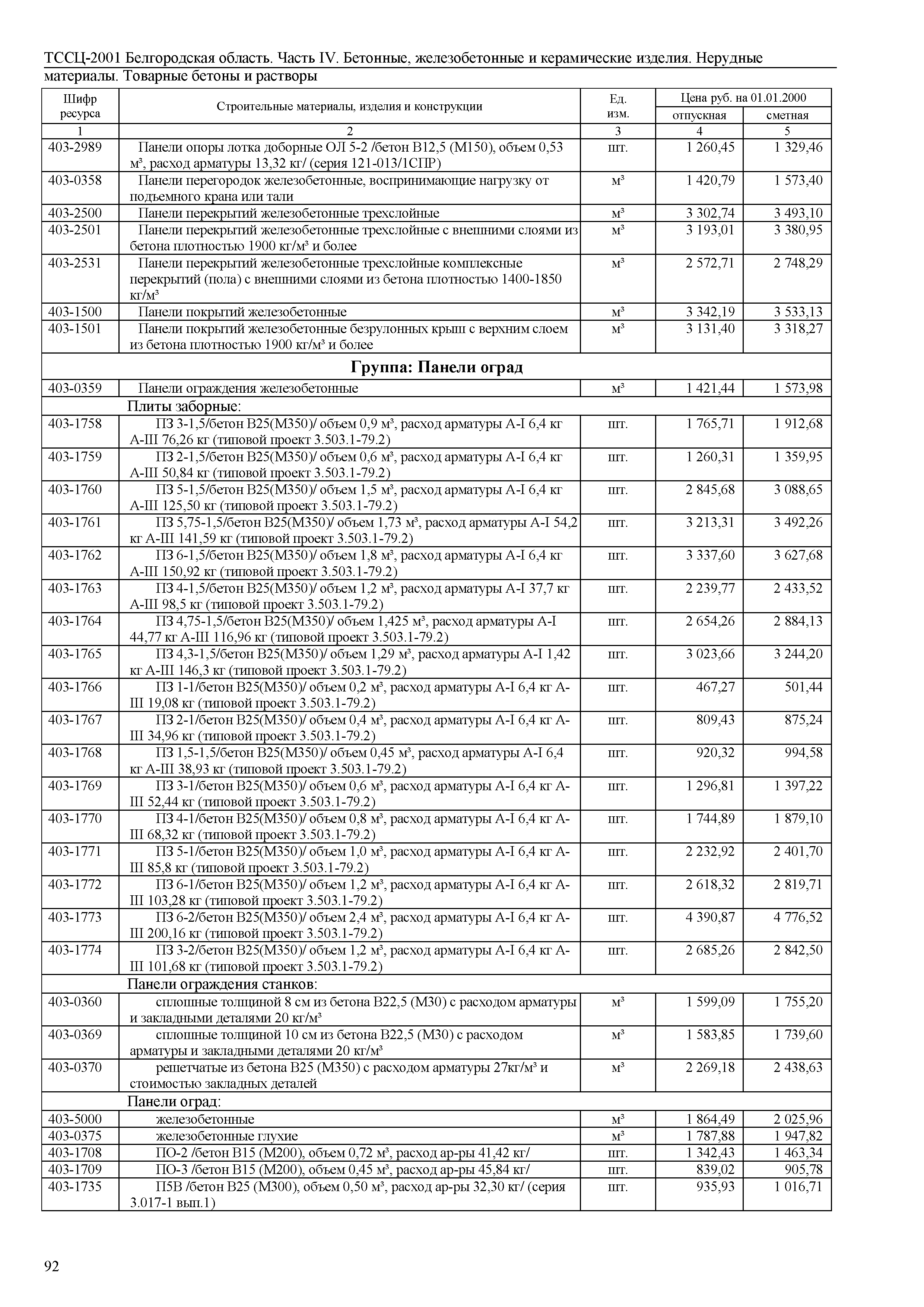 ТССЦ Белгородская область 04-2001