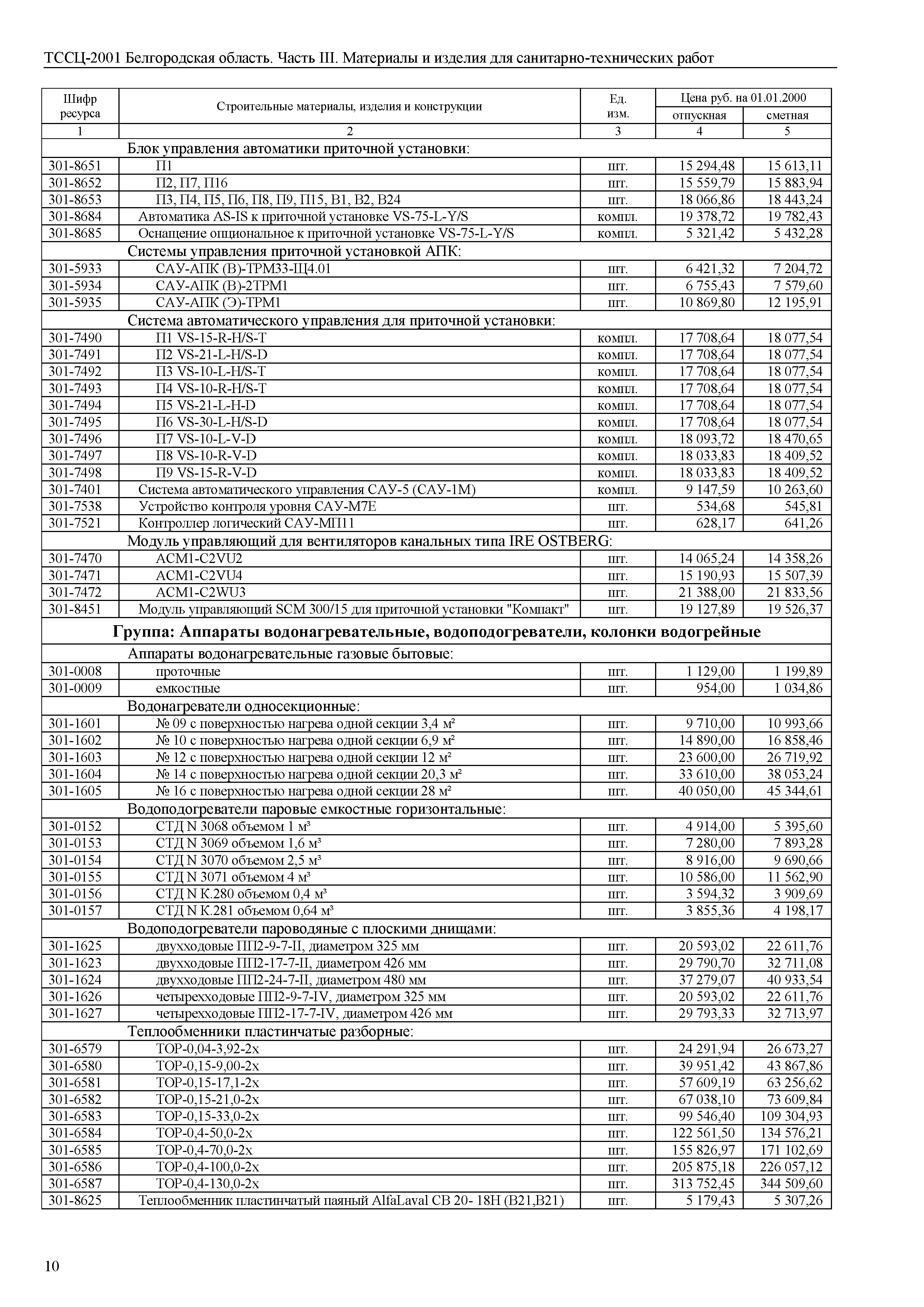 ТССЦ Белгородская область 03-2001