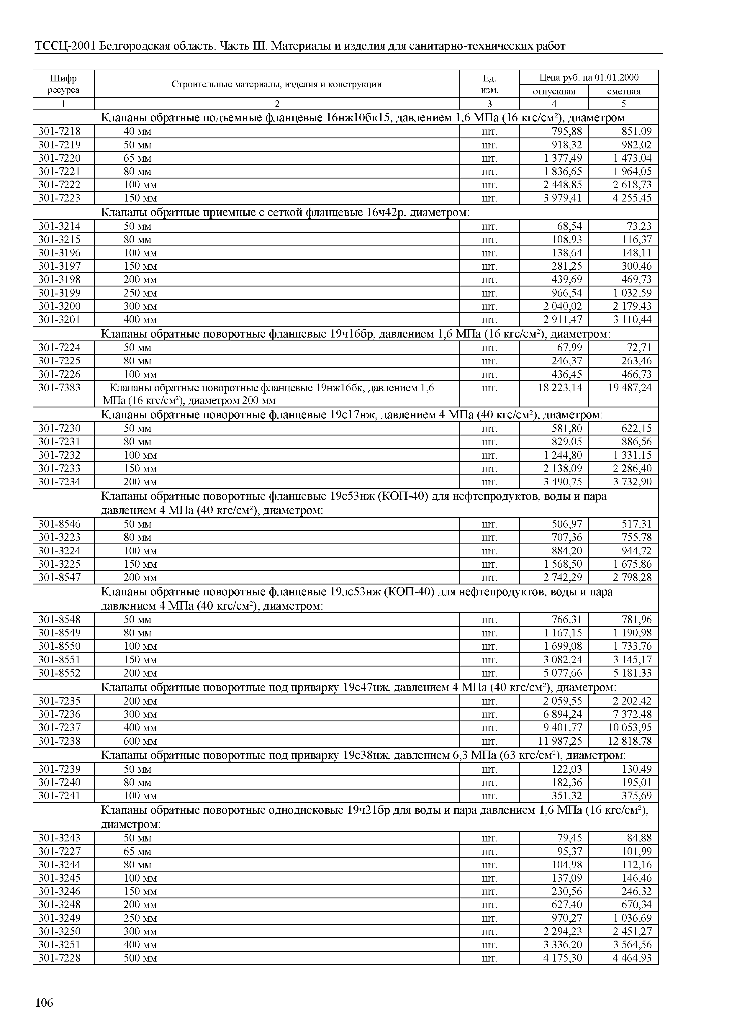 ТССЦ Белгородская область 03-2001