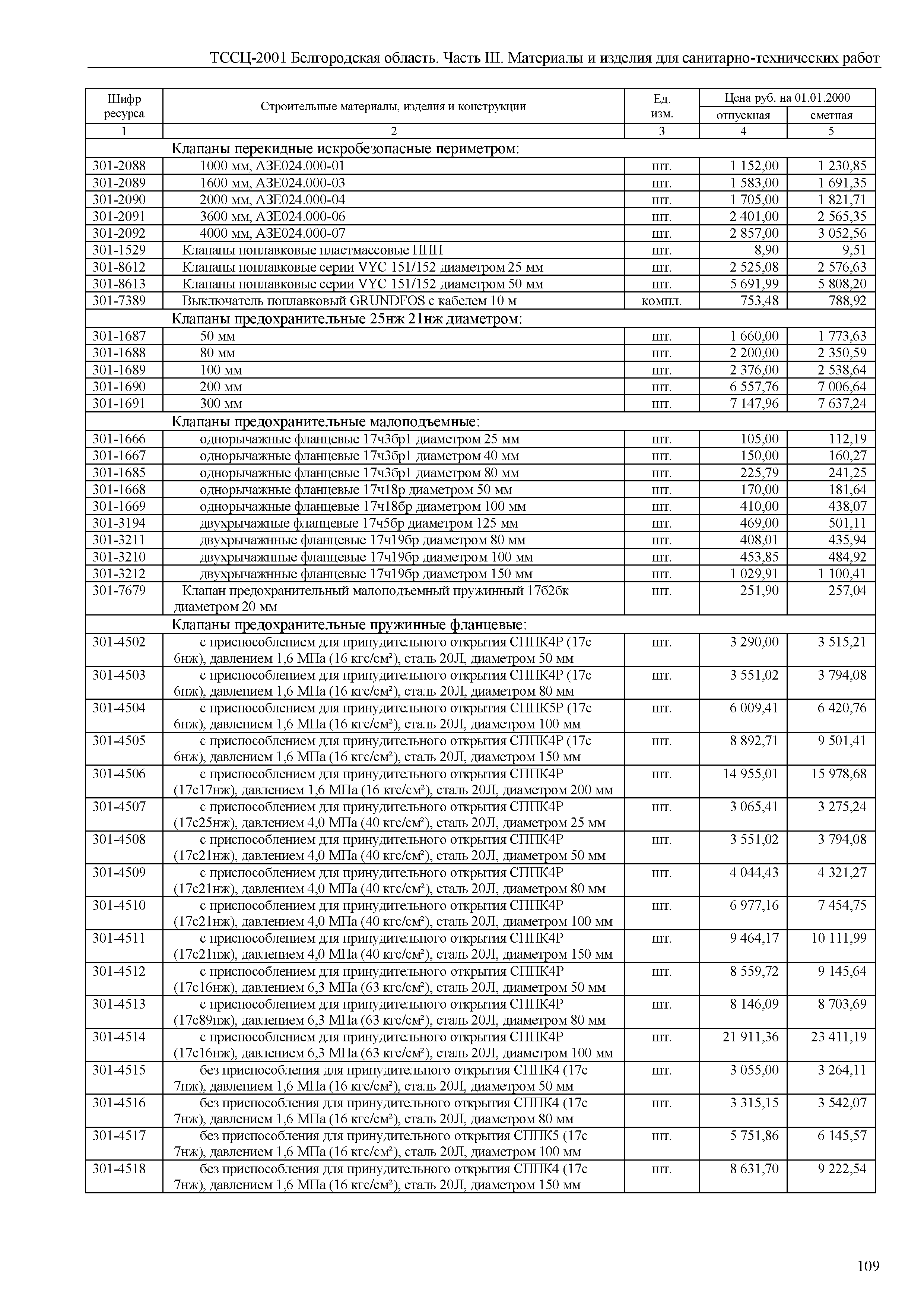 ТССЦ Белгородская область 03-2001