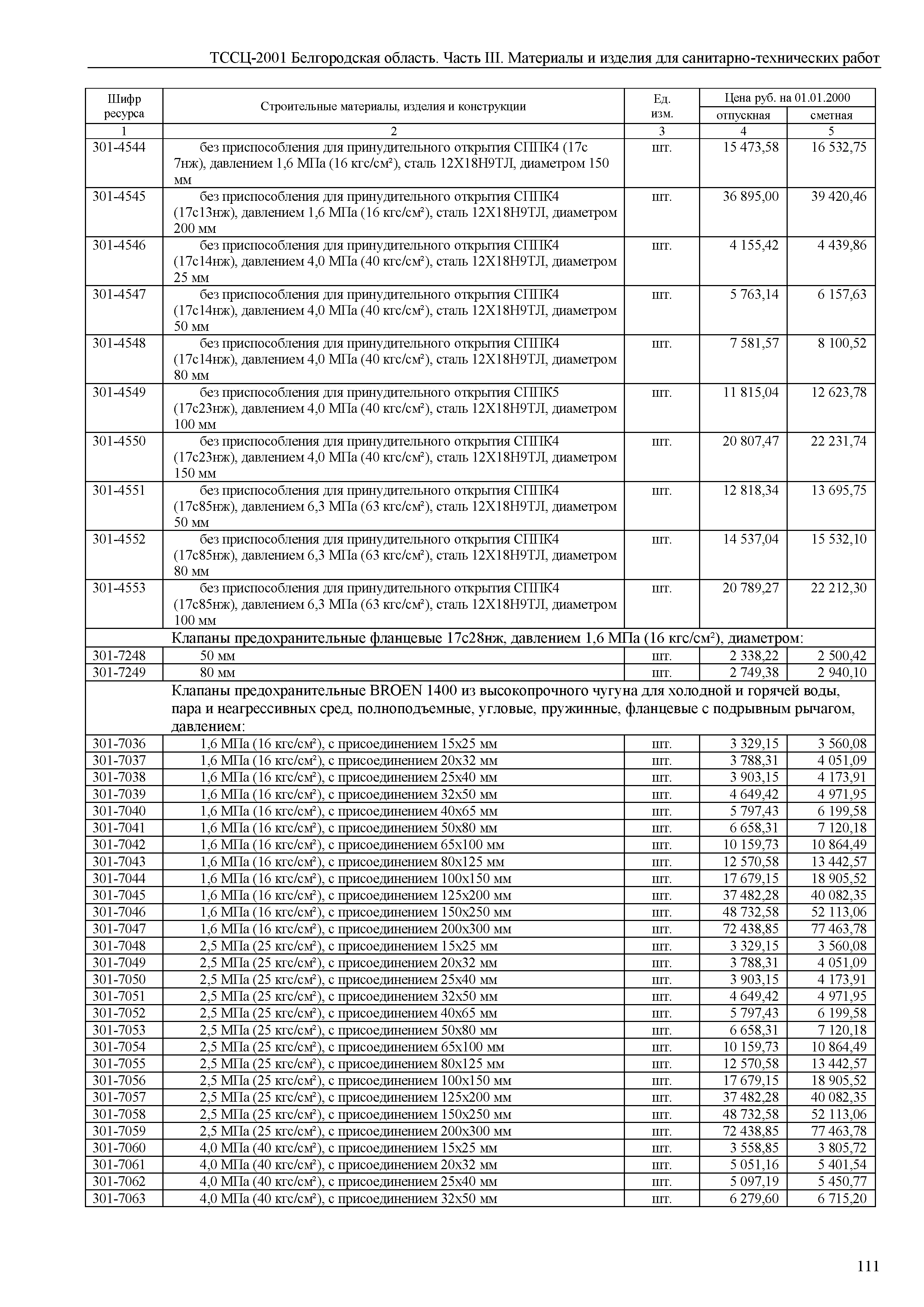 ТССЦ Белгородская область 03-2001