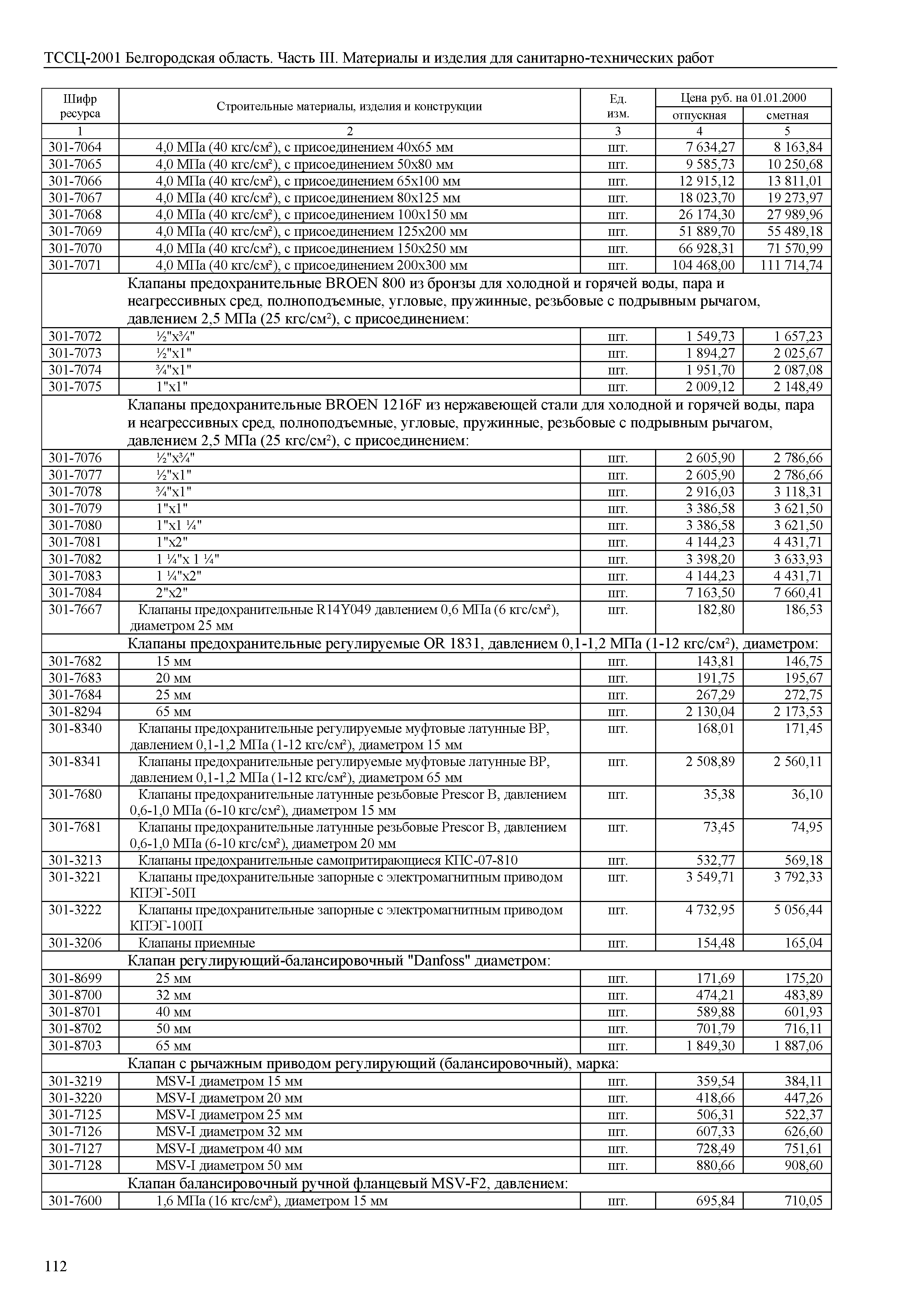 ТССЦ Белгородская область 03-2001