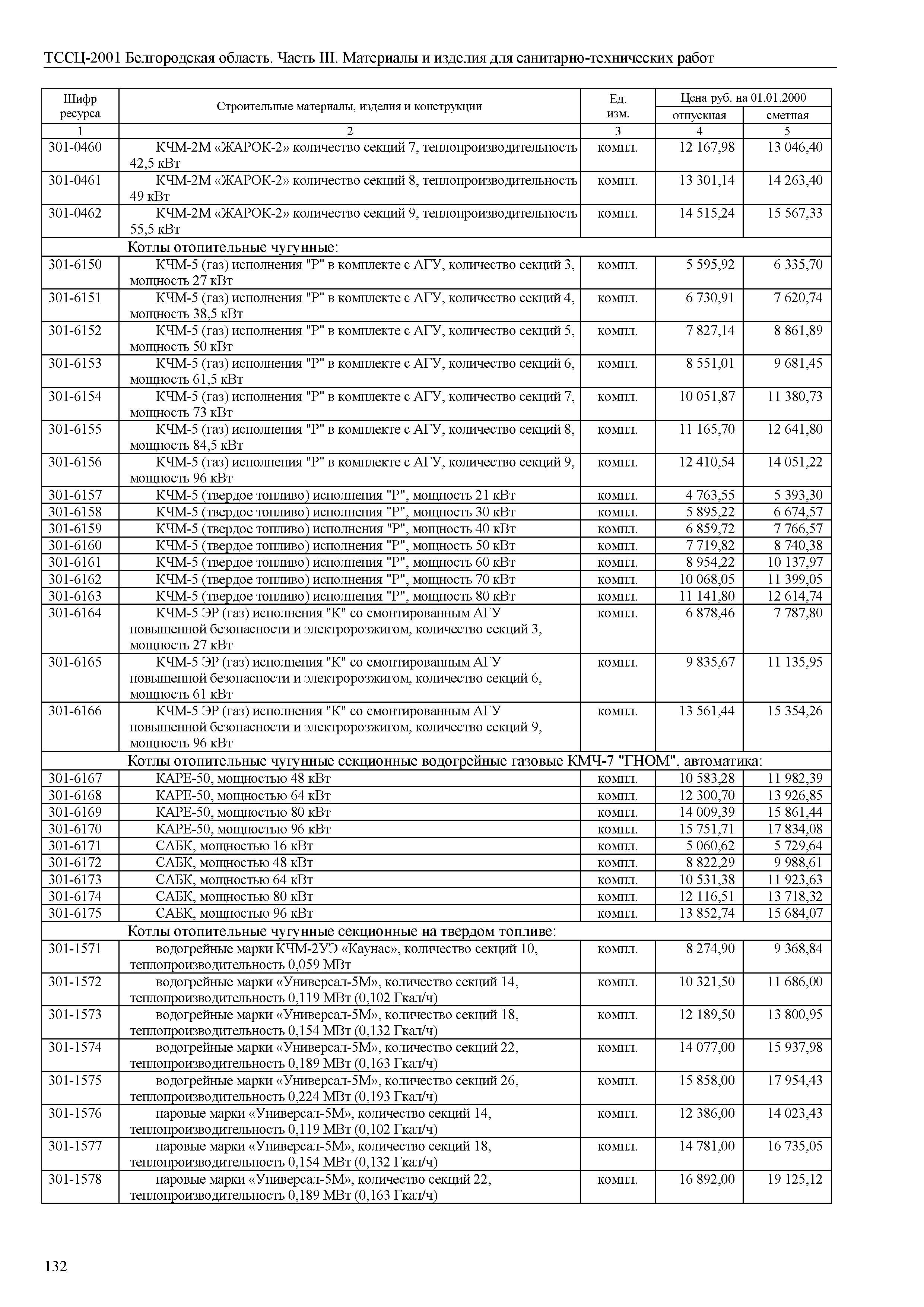 ТССЦ Белгородская область 03-2001