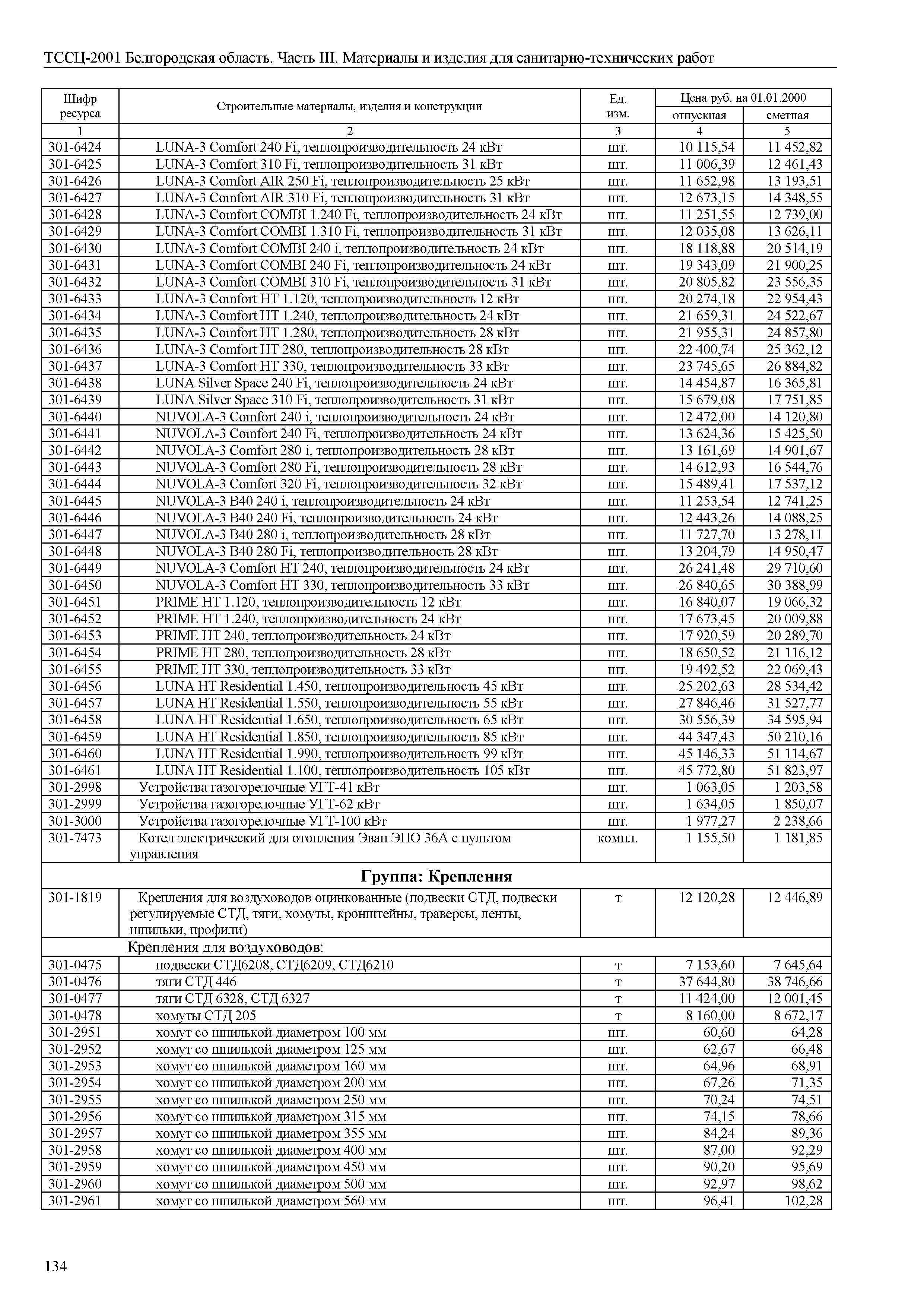 ТССЦ Белгородская область 03-2001