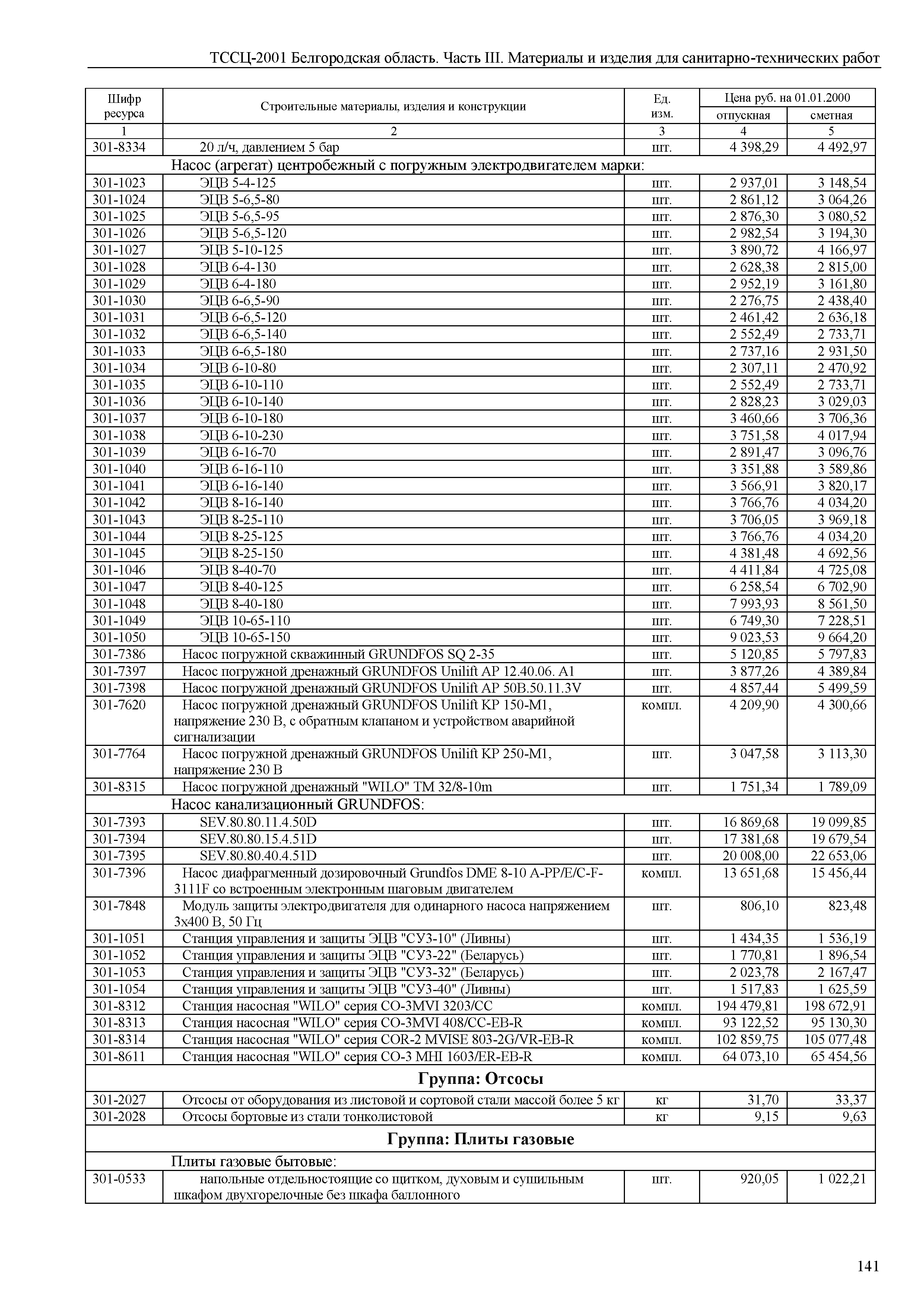 ТССЦ Белгородская область 03-2001