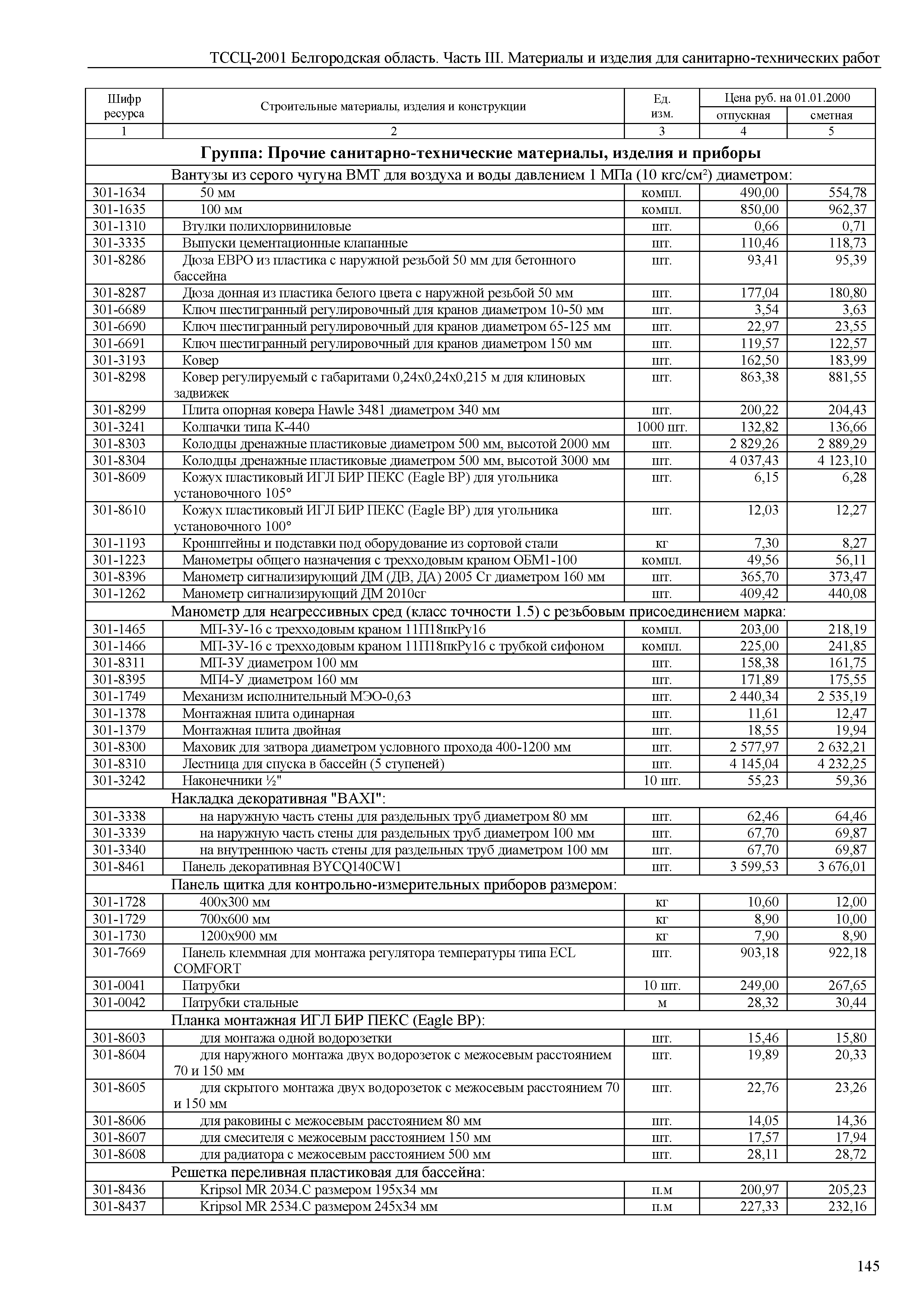 ТССЦ Белгородская область 03-2001