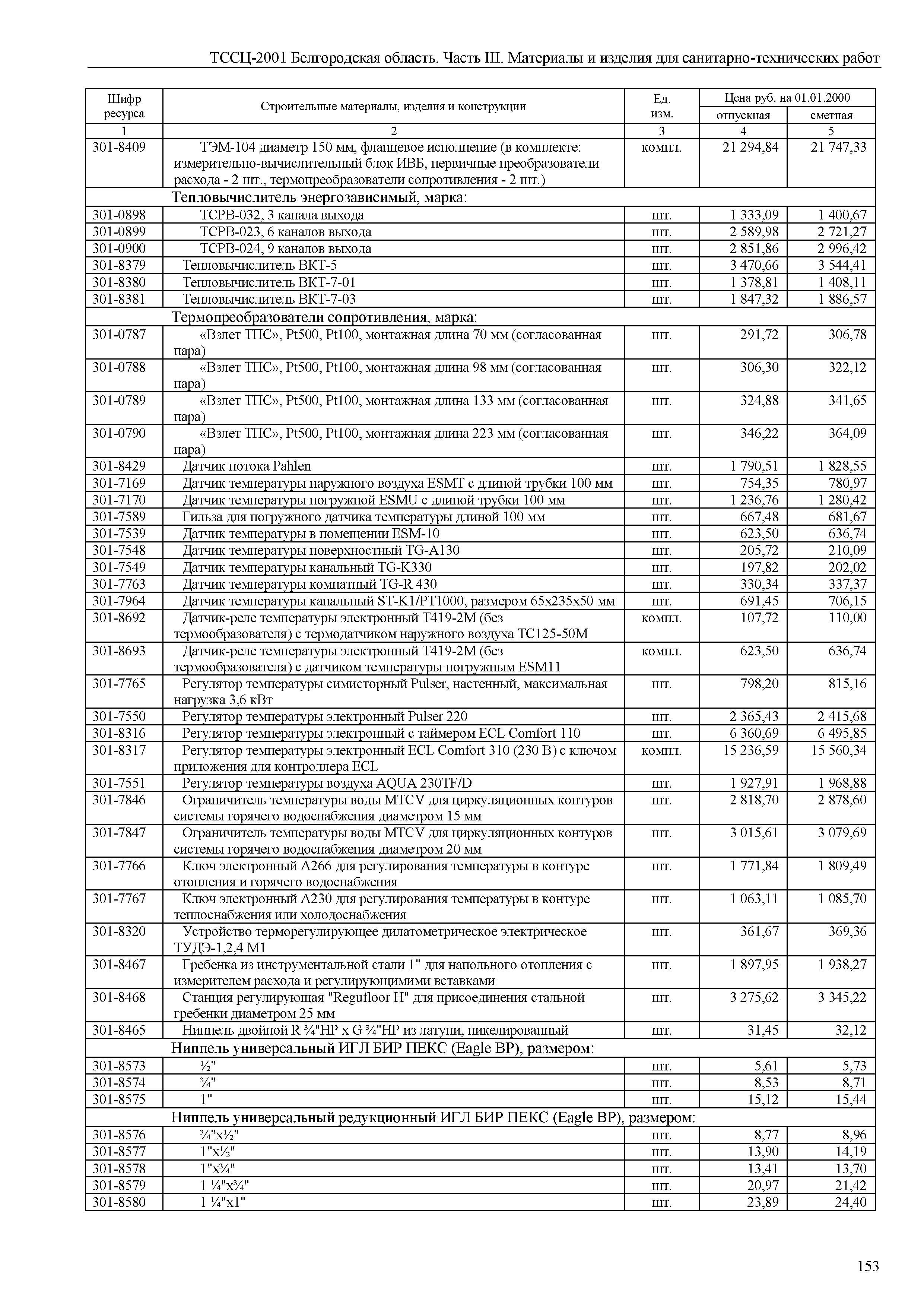 ТССЦ Белгородская область 03-2001