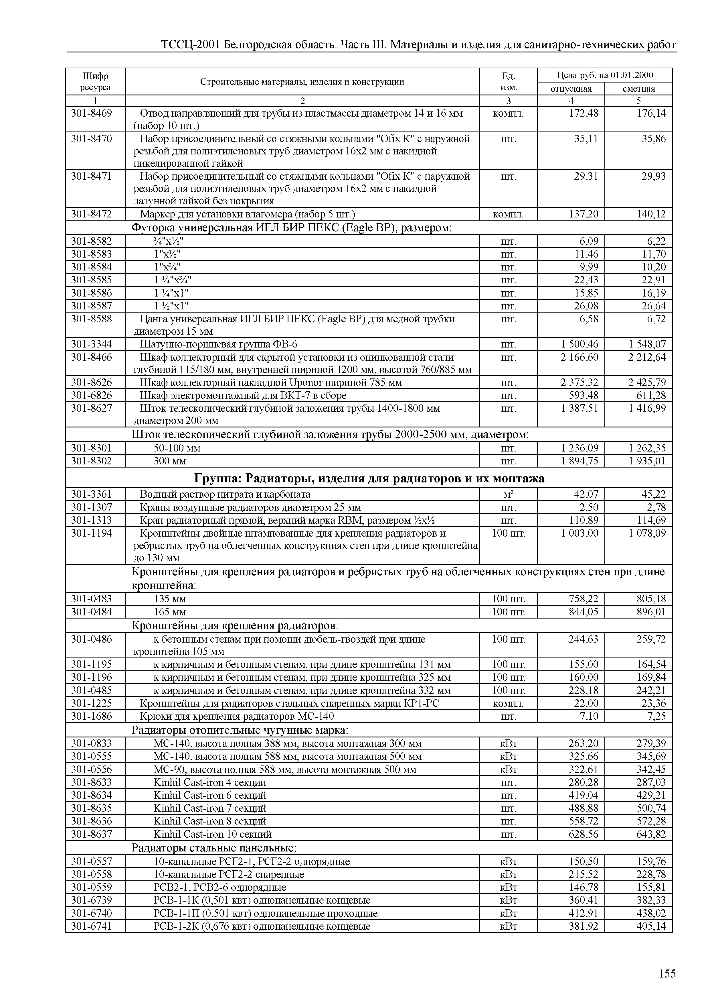 ТССЦ Белгородская область 03-2001