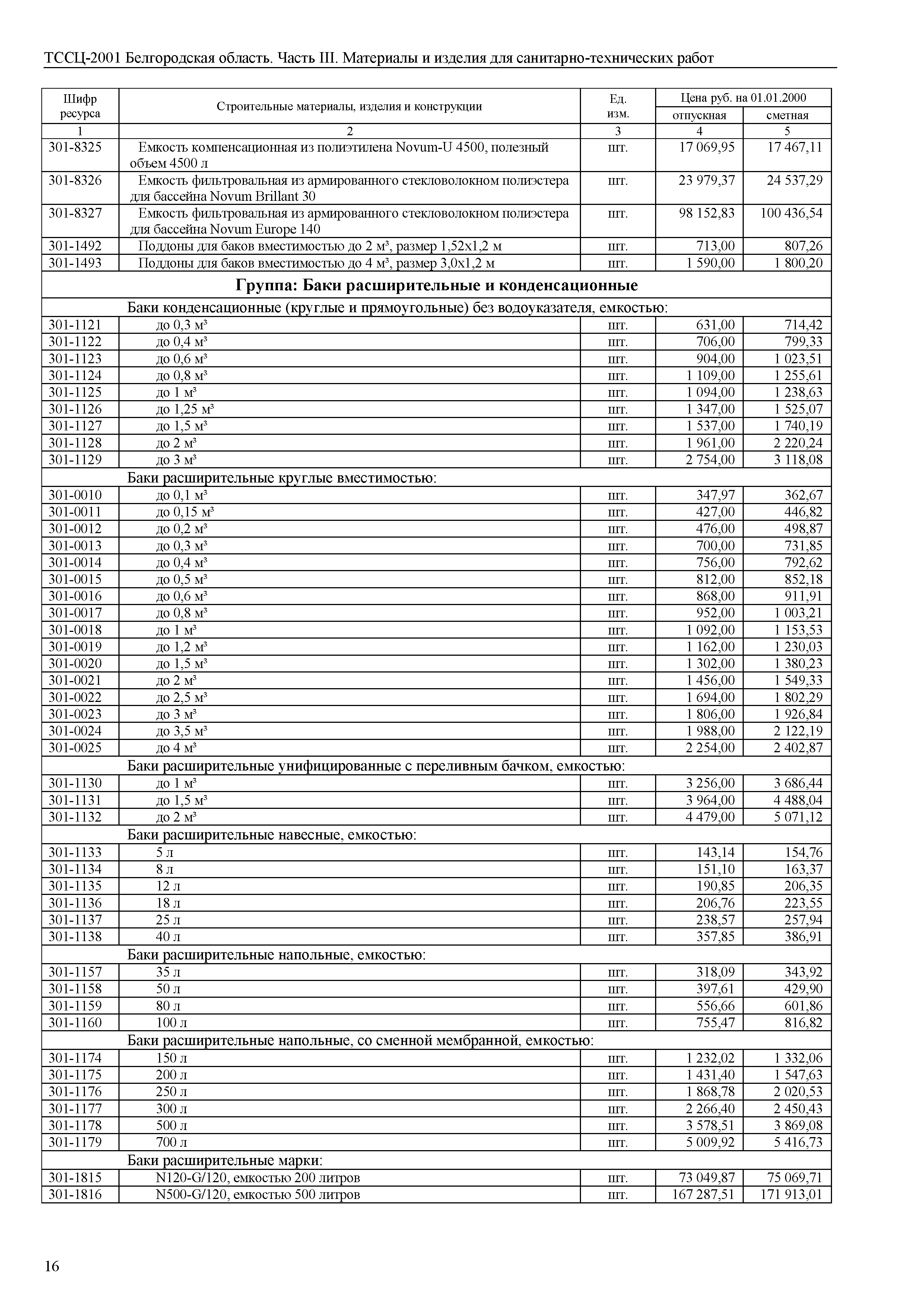 ТССЦ Белгородская область 03-2001