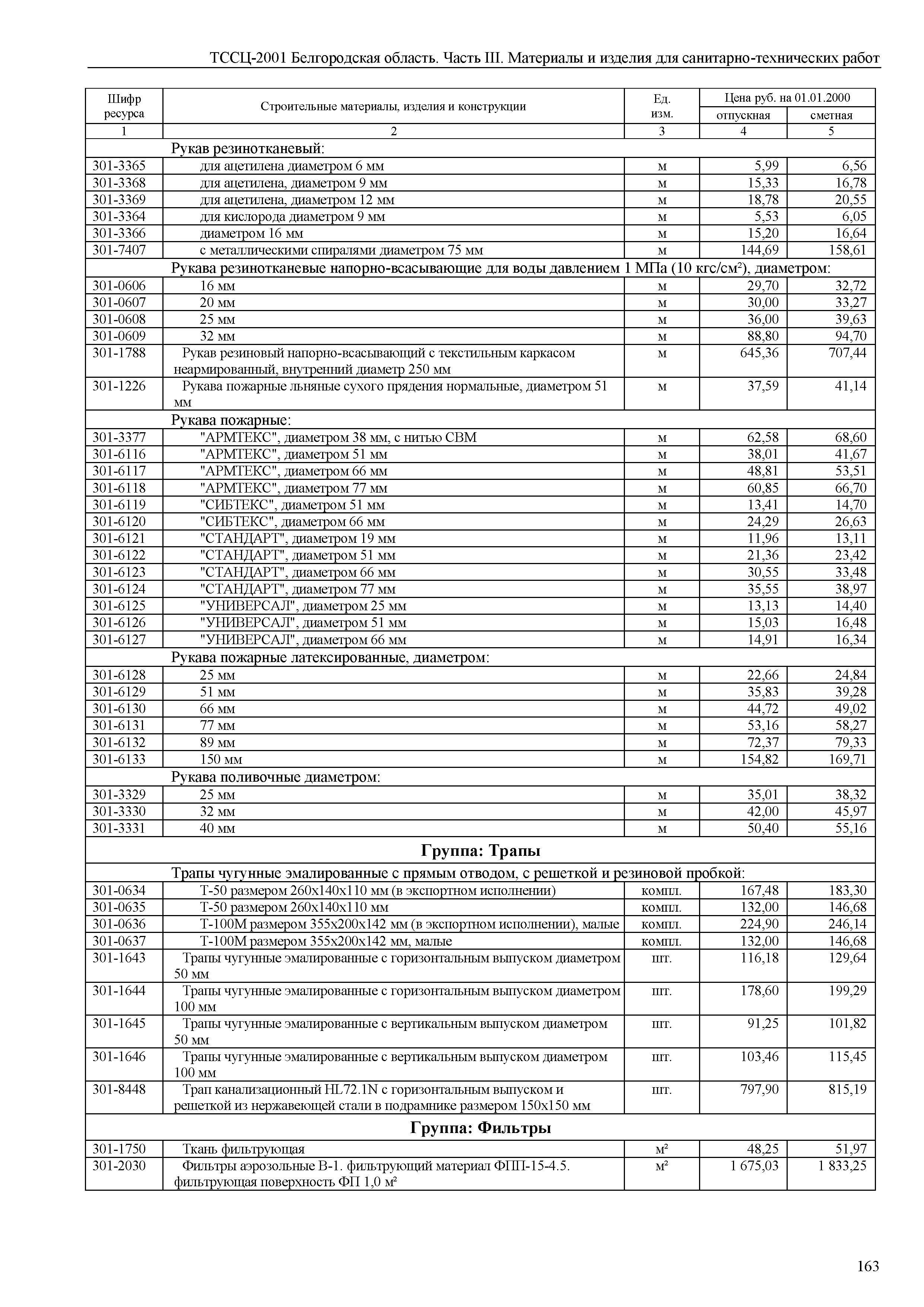 ТССЦ Белгородская область 03-2001