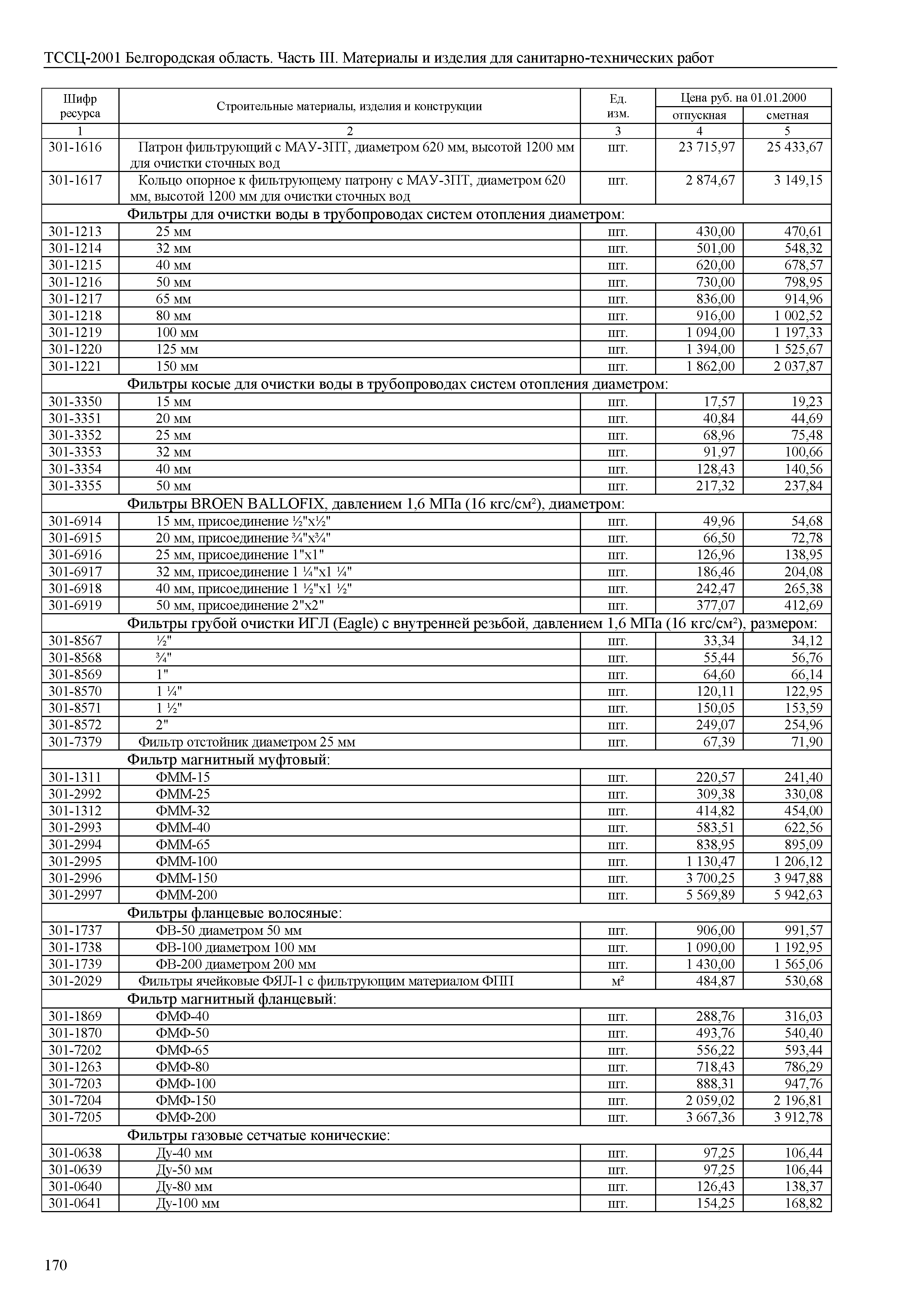 ТССЦ Белгородская область 03-2001